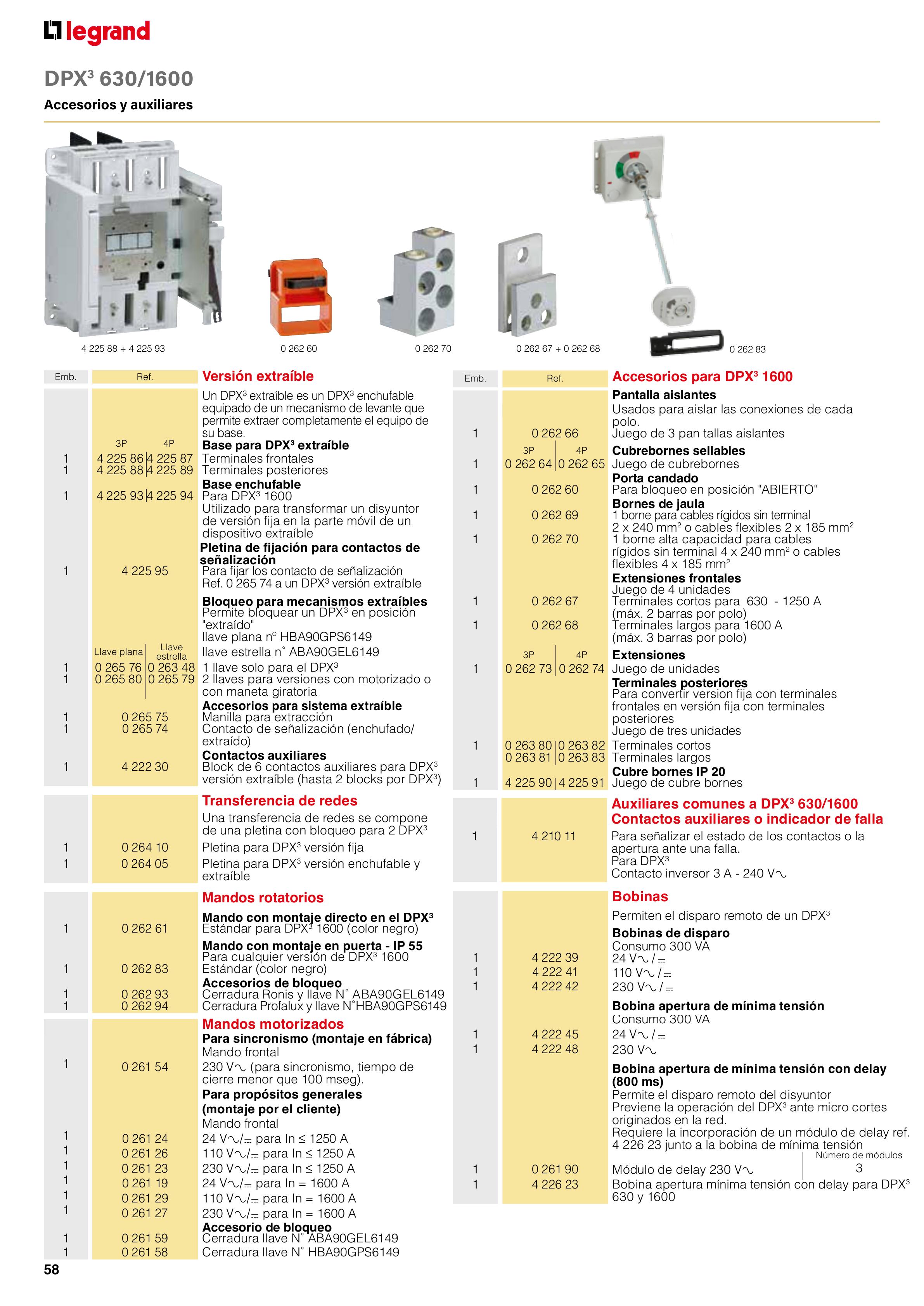 Catálogo Legrand 01.06.2023 - 30.04.2024