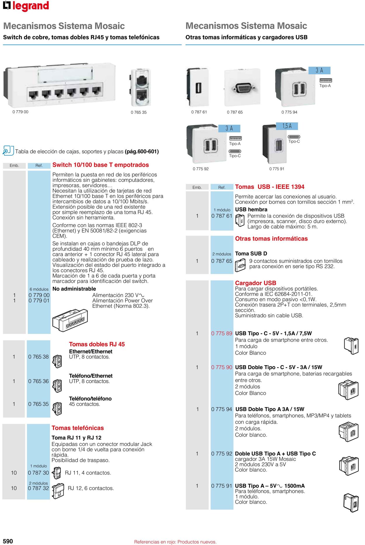 Catálogo Legrand 01.06.2023 - 30.04.2024