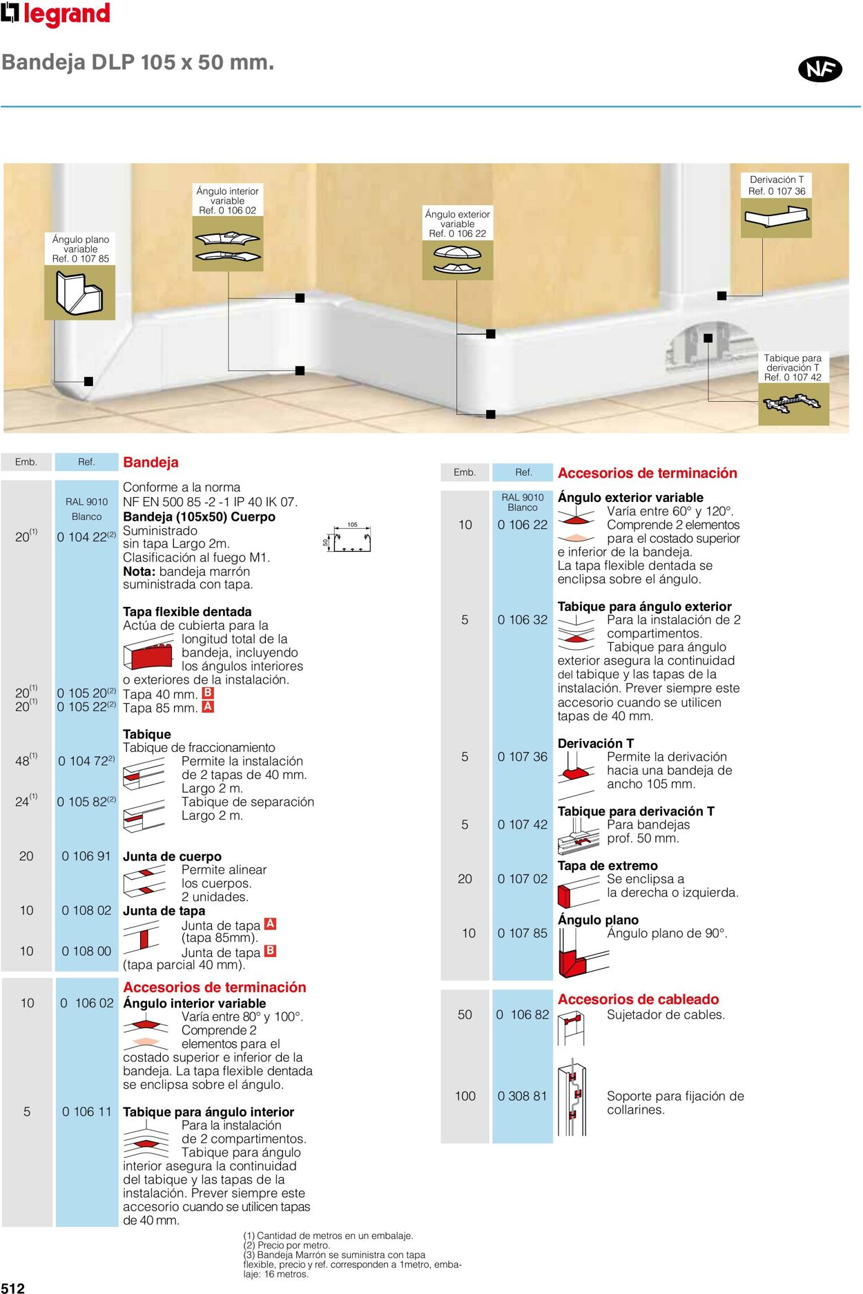 Catálogo Legrand 01.06.2023 - 30.04.2024