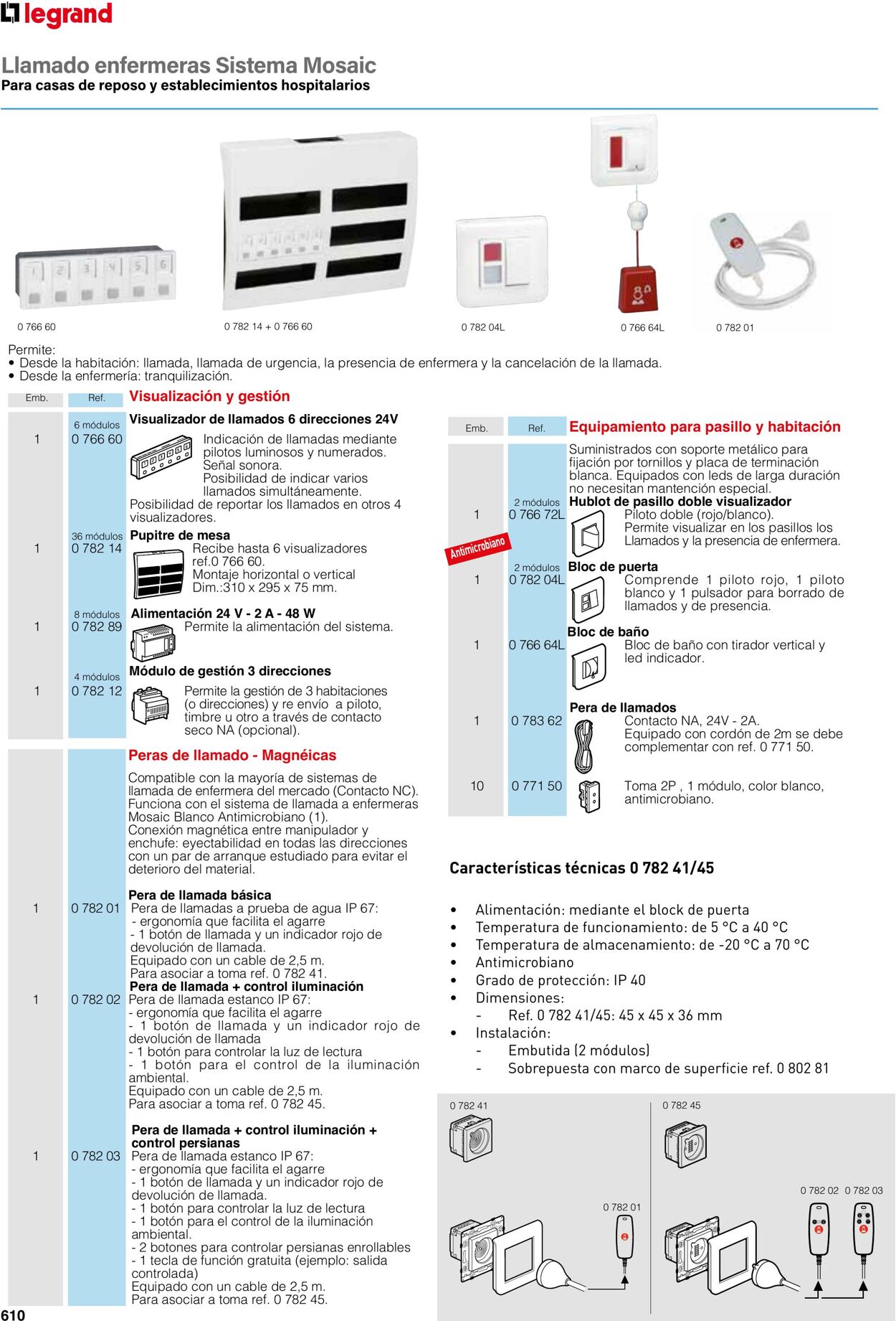 Catálogo Legrand 01.06.2023 - 30.04.2024