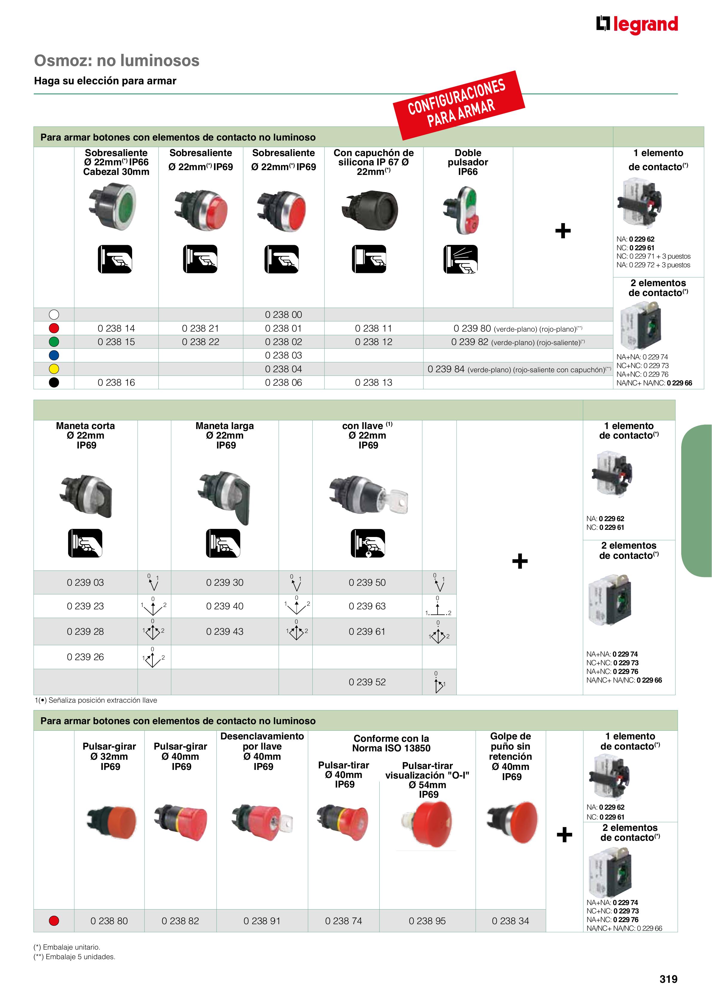 Catálogo Legrand 01.06.2023 - 30.04.2024