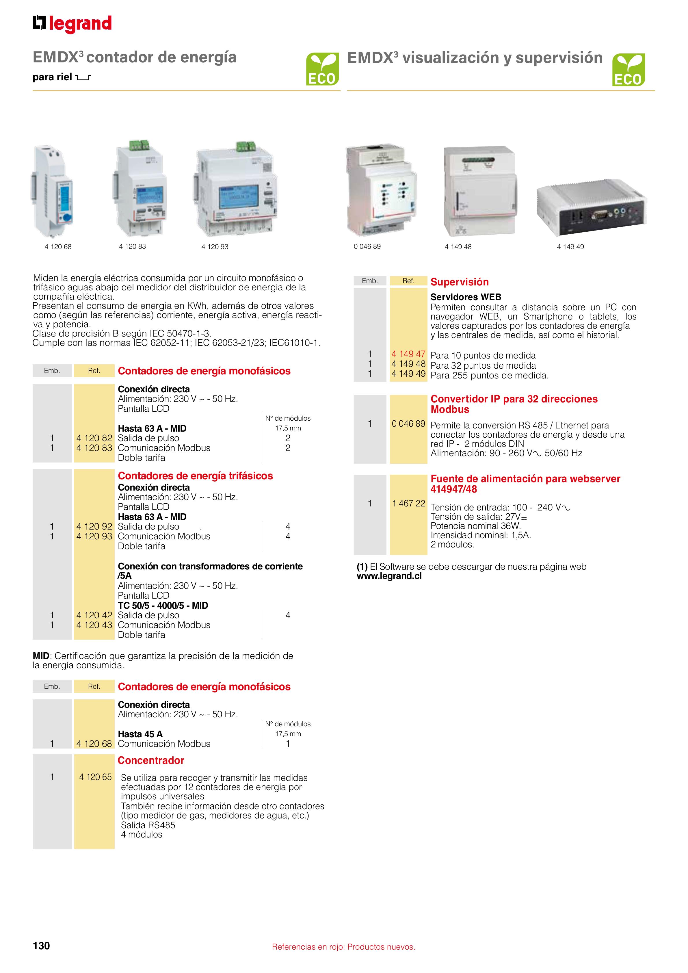 Catálogo Legrand 01.06.2023 - 30.04.2024