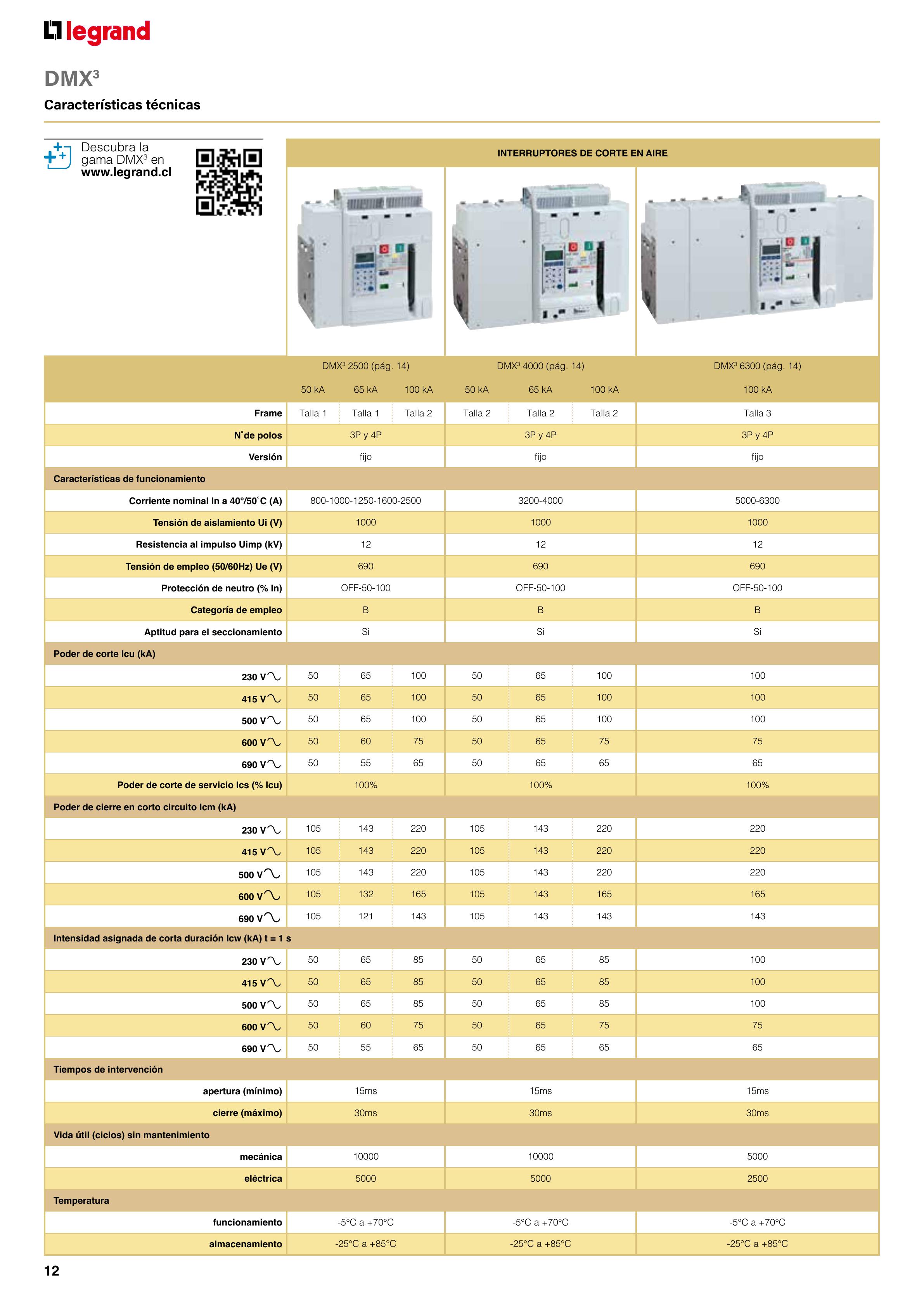 Catálogo Legrand 01.06.2023 - 30.04.2024