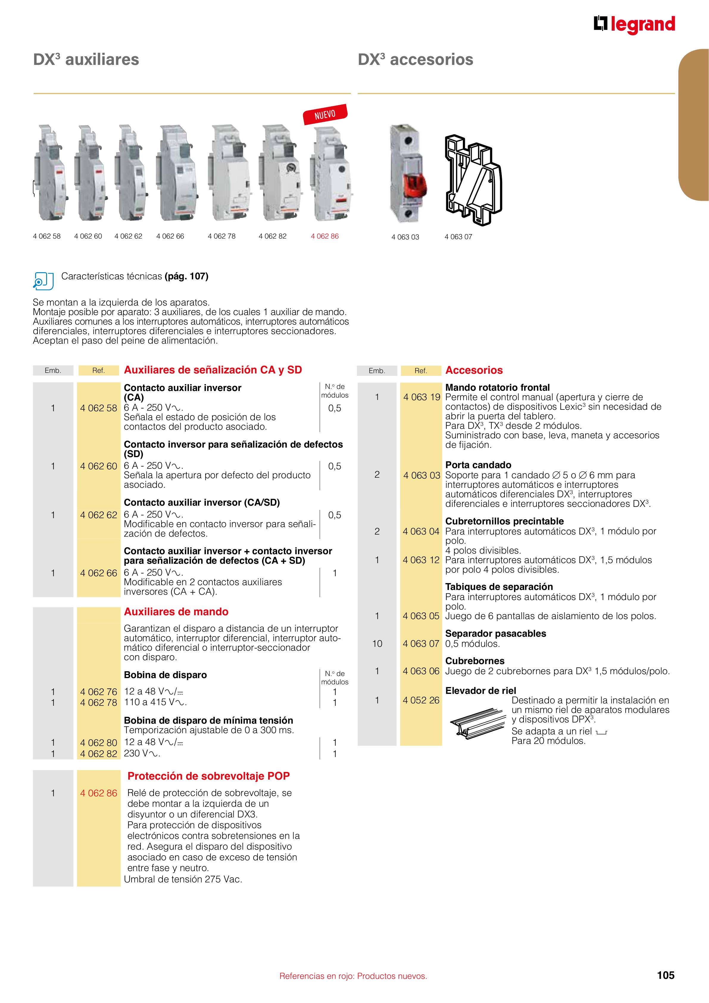 Catálogo Legrand 01.06.2023 - 30.04.2024