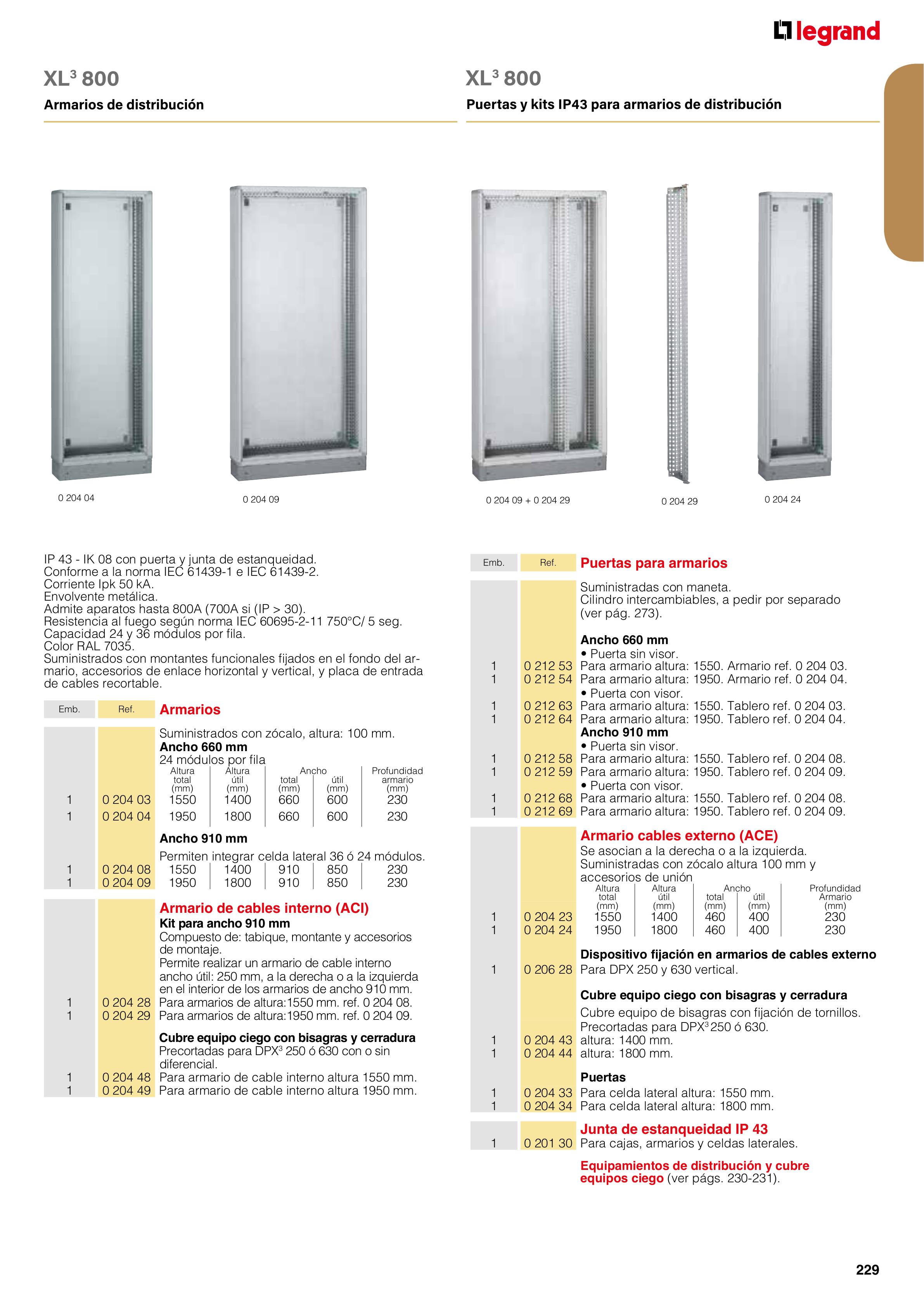 Catálogo Legrand 01.06.2023 - 30.04.2024