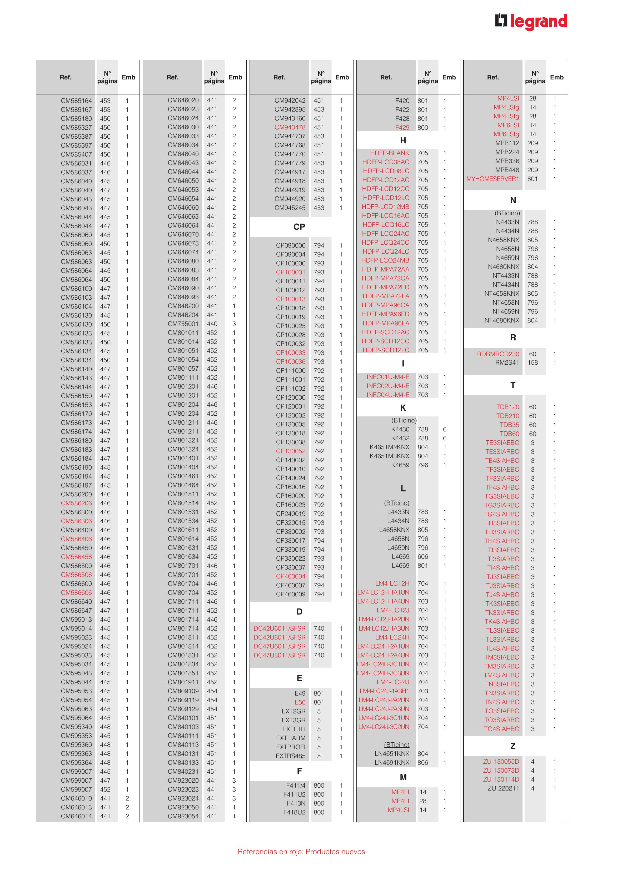 Catálogo Legrand 01.06.2023 - 30.04.2024