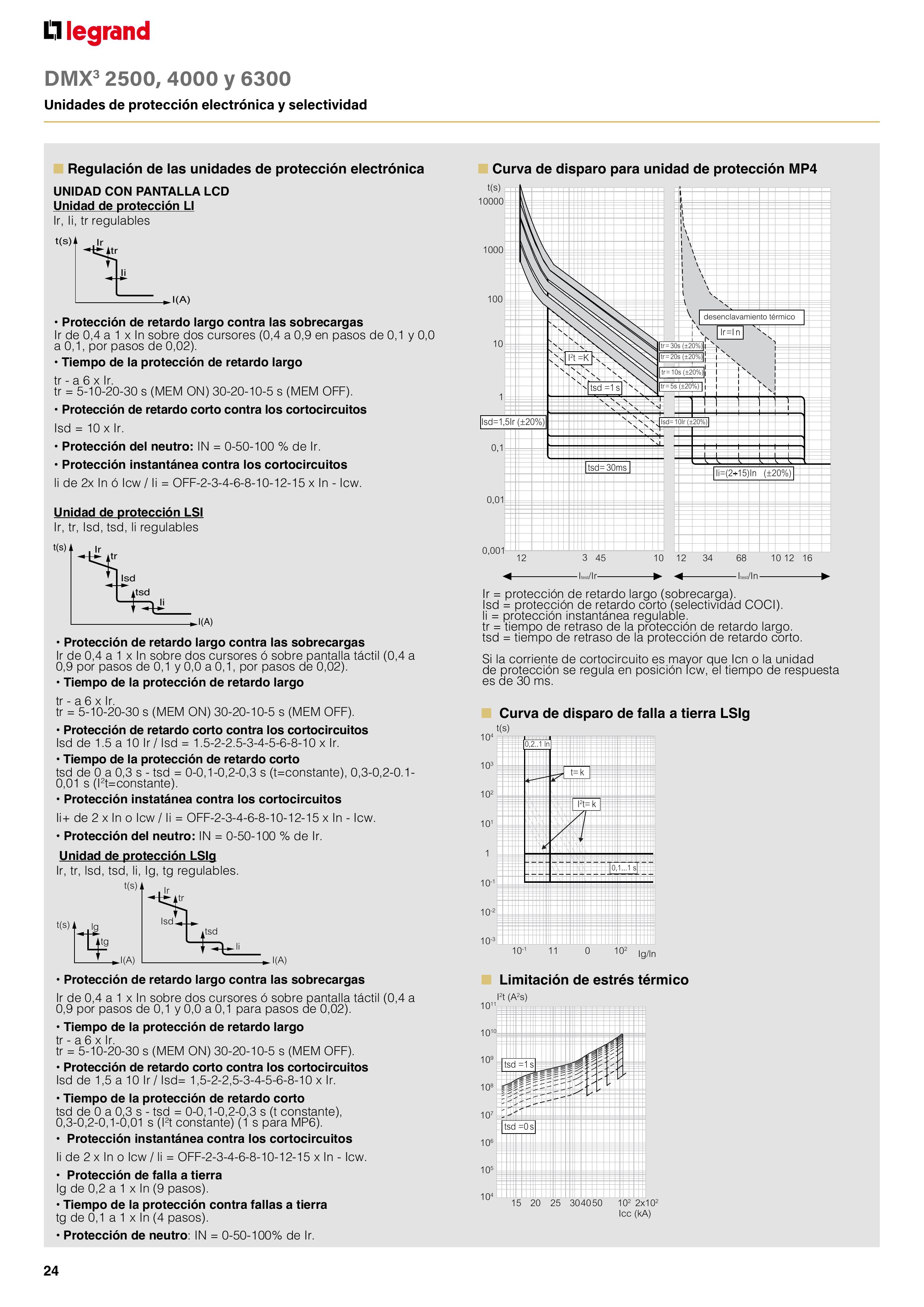 Catálogo Legrand 01.06.2023 - 30.04.2024