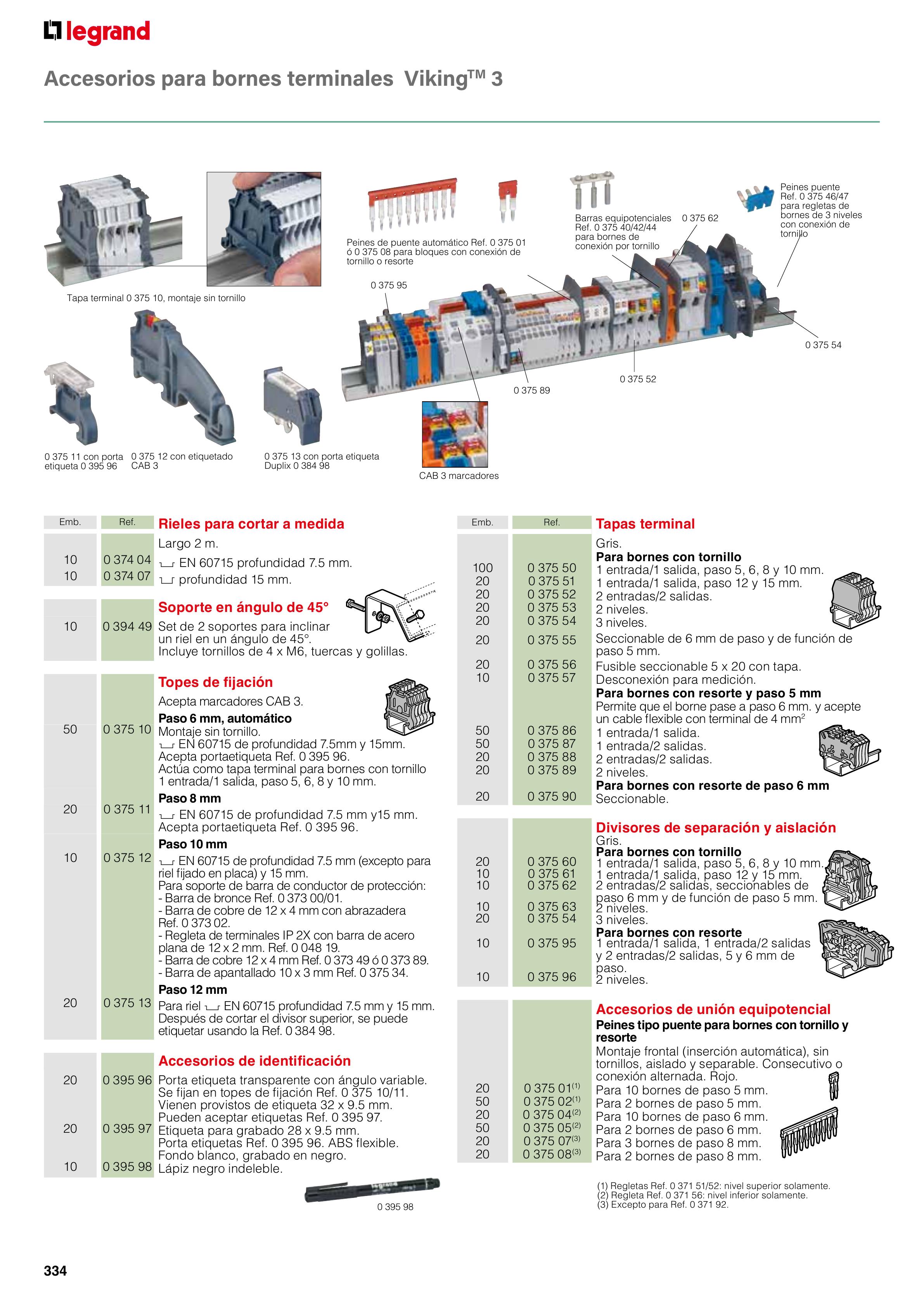 Catálogo Legrand 01.06.2023 - 30.04.2024