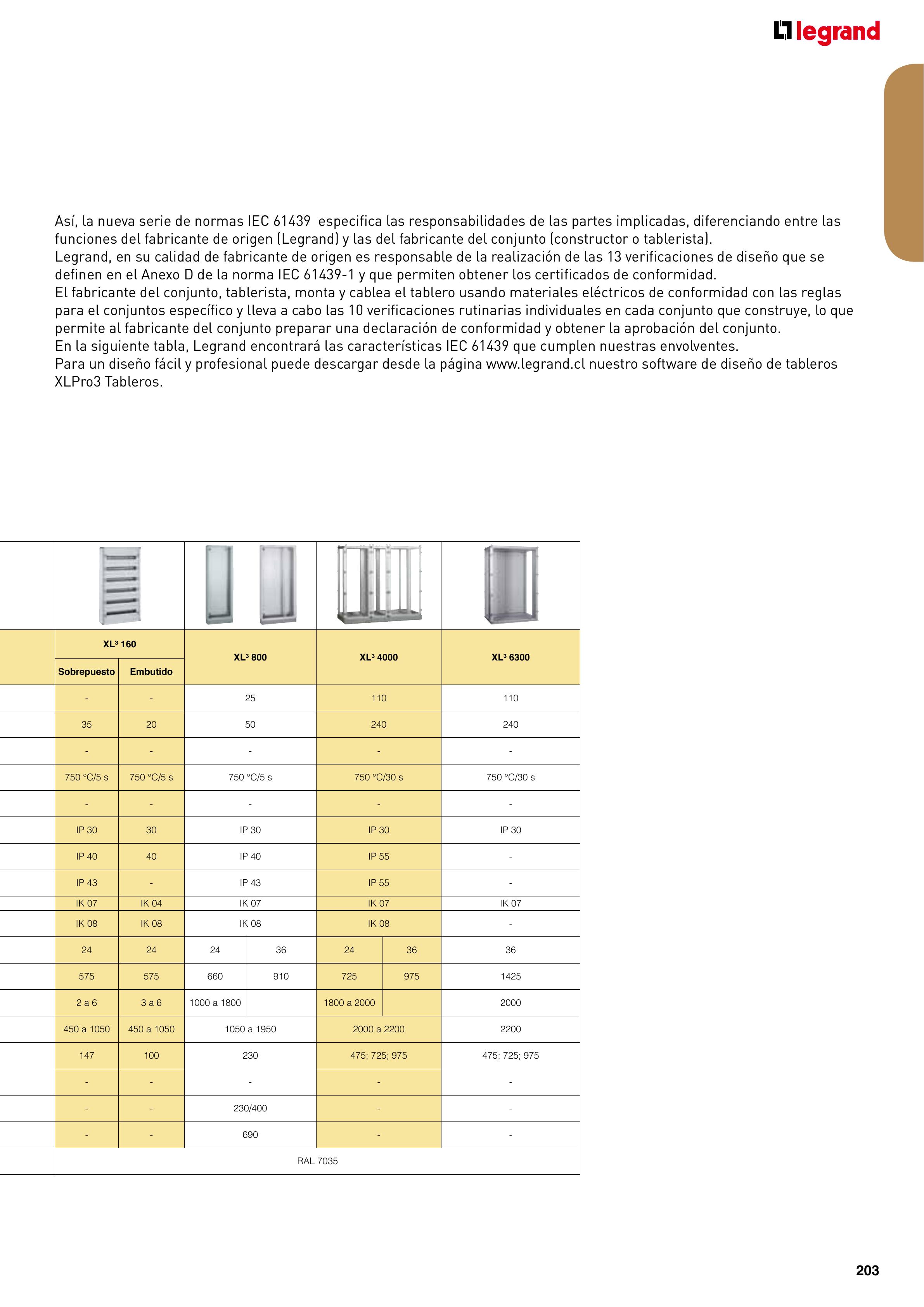 Catálogo Legrand 01.06.2023 - 30.04.2024