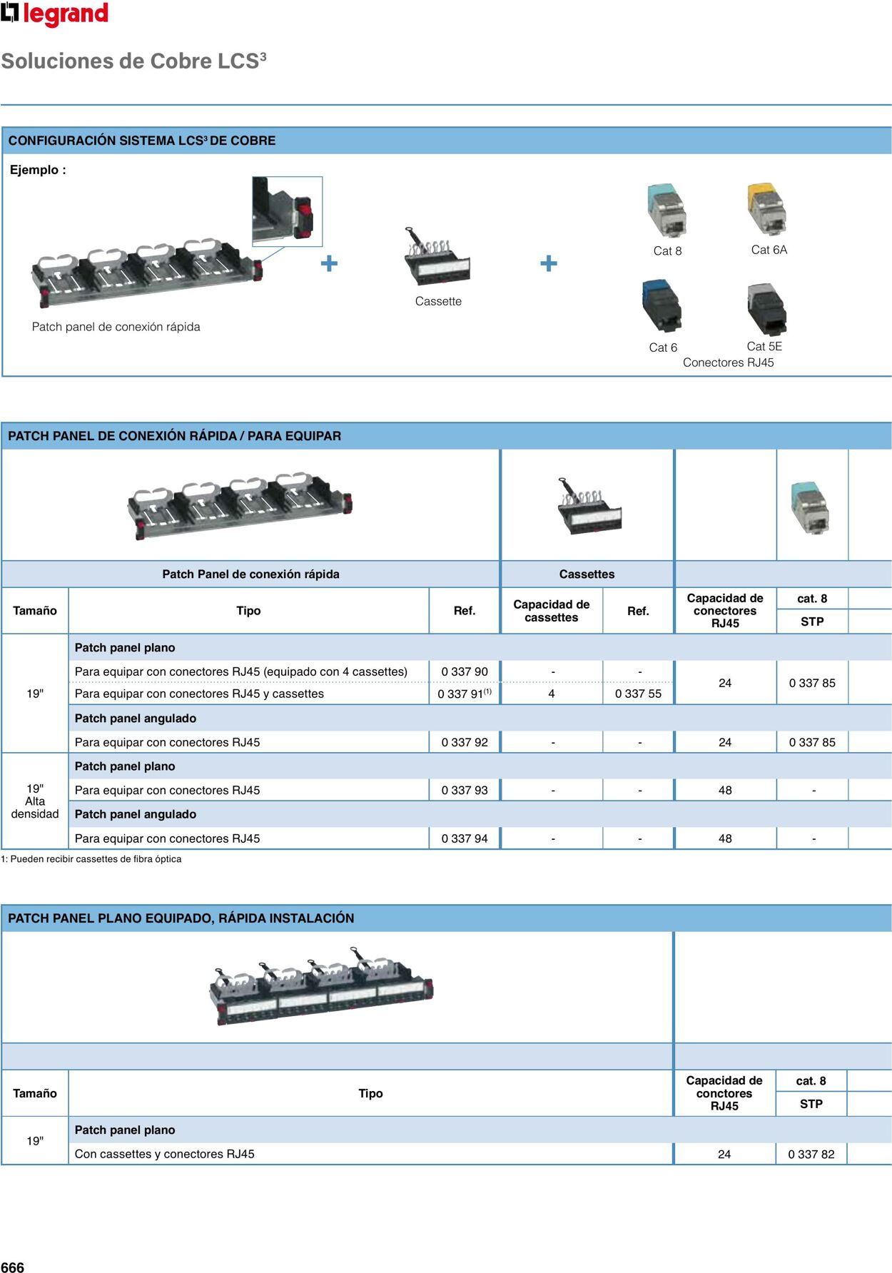 Catálogo Legrand 01.06.2023 - 30.04.2024