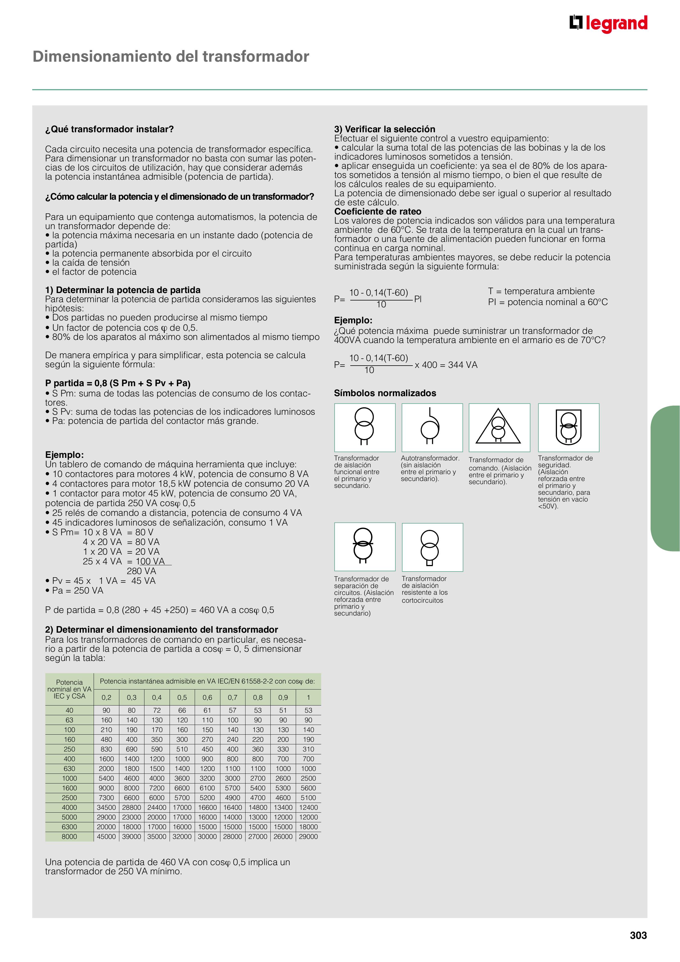 Catálogo Legrand 01.06.2023 - 30.04.2024