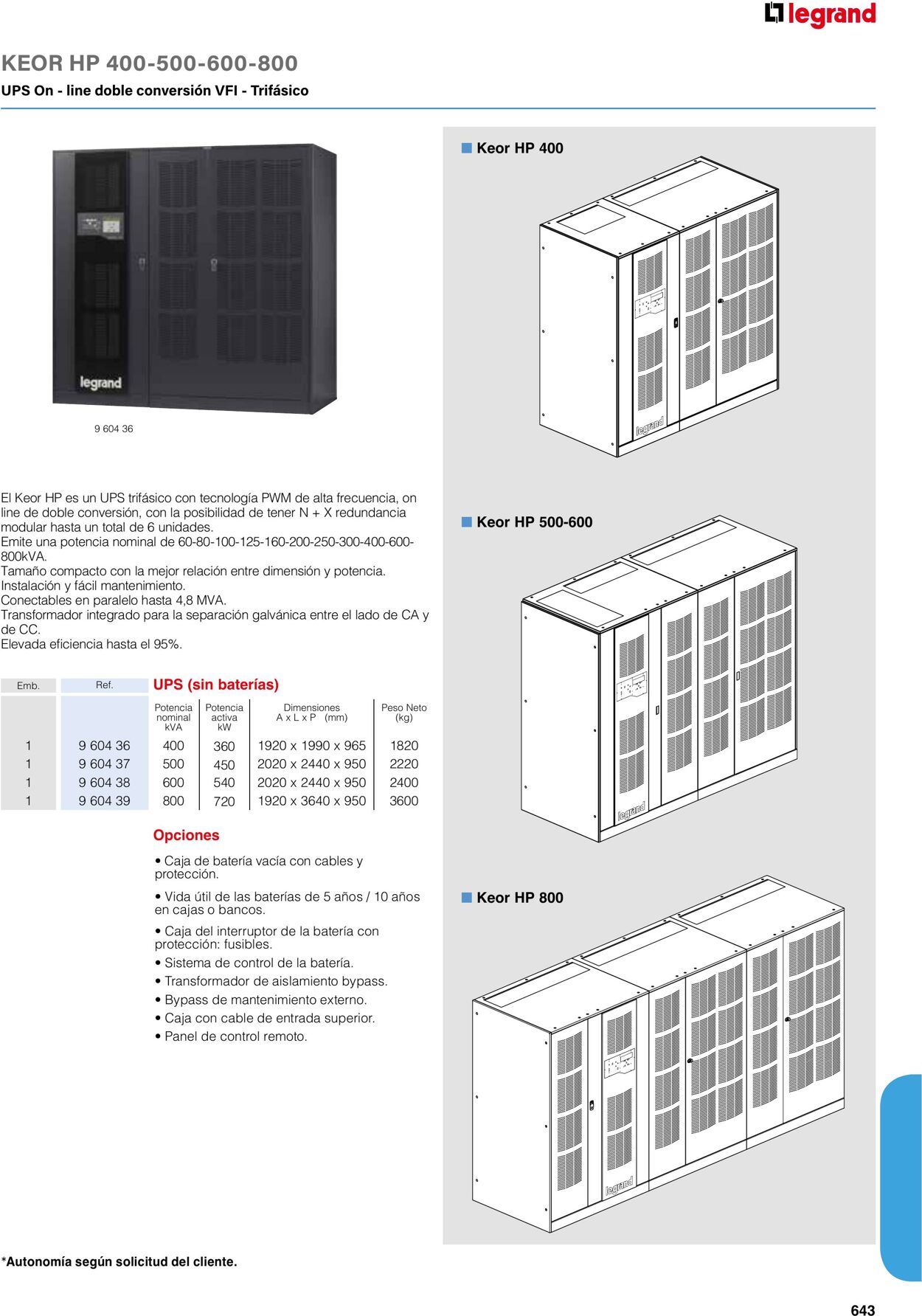 Catálogo Legrand 01.06.2023 - 30.04.2024