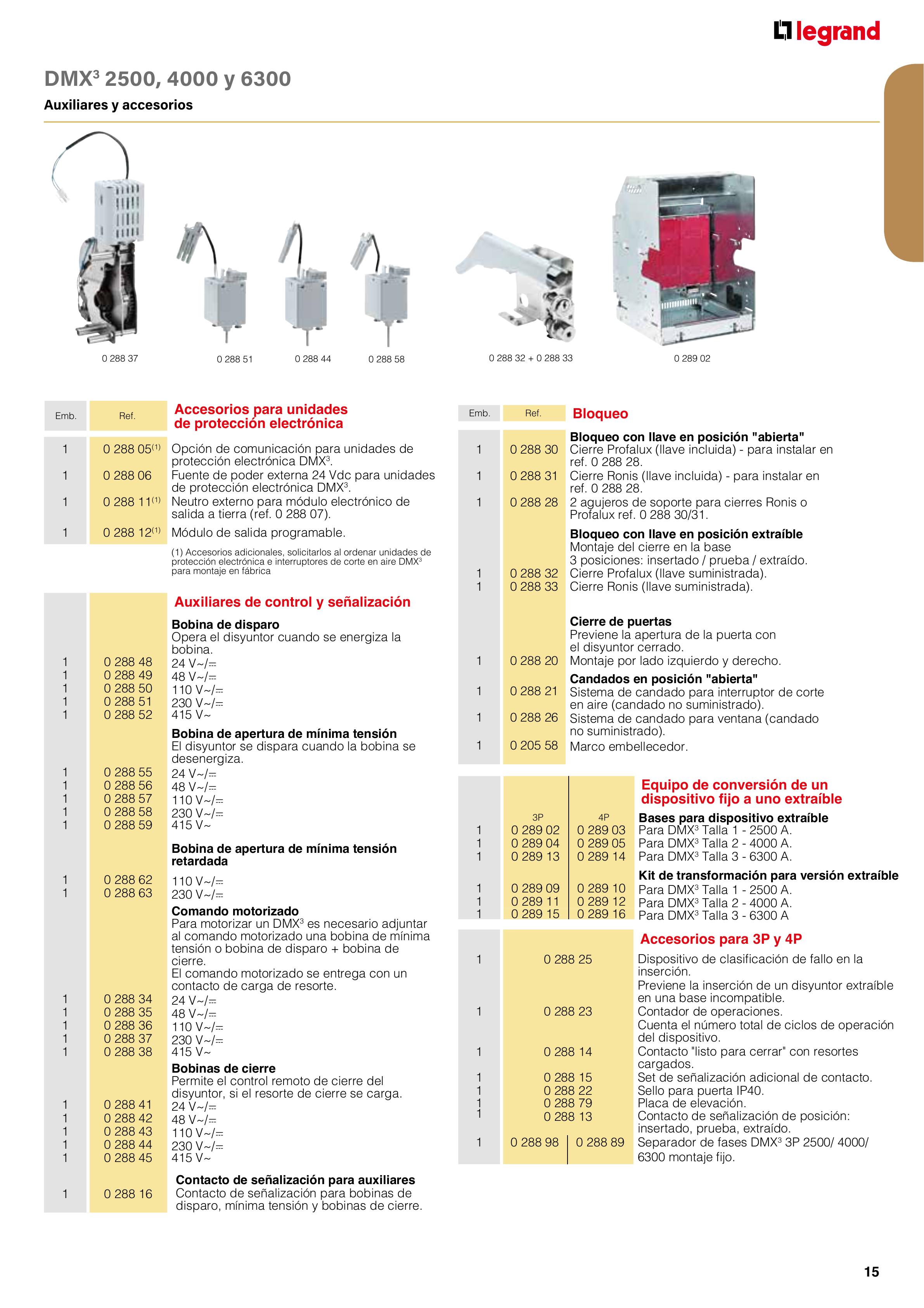 Catálogo Legrand 01.06.2023 - 30.04.2024