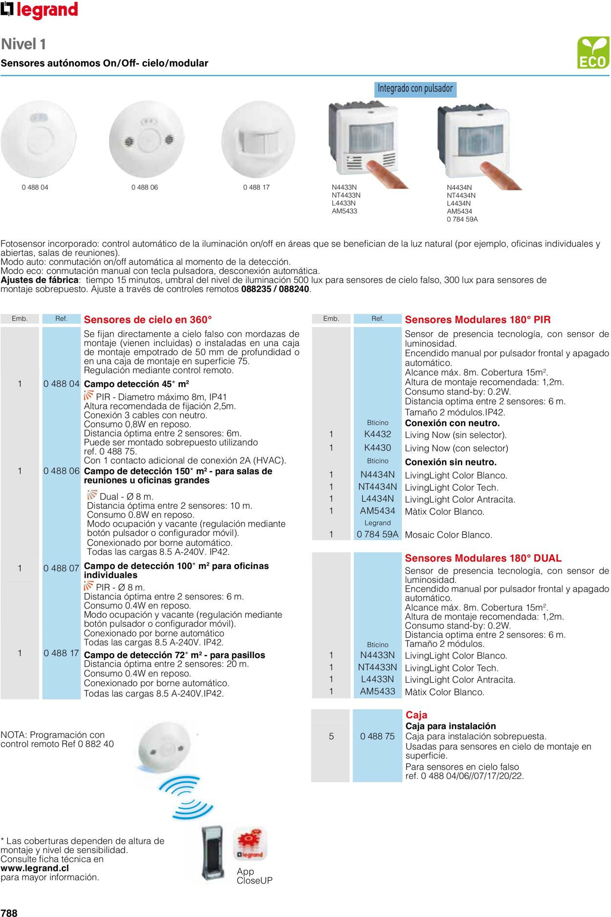 Catálogo Legrand 01.06.2023 - 30.04.2024