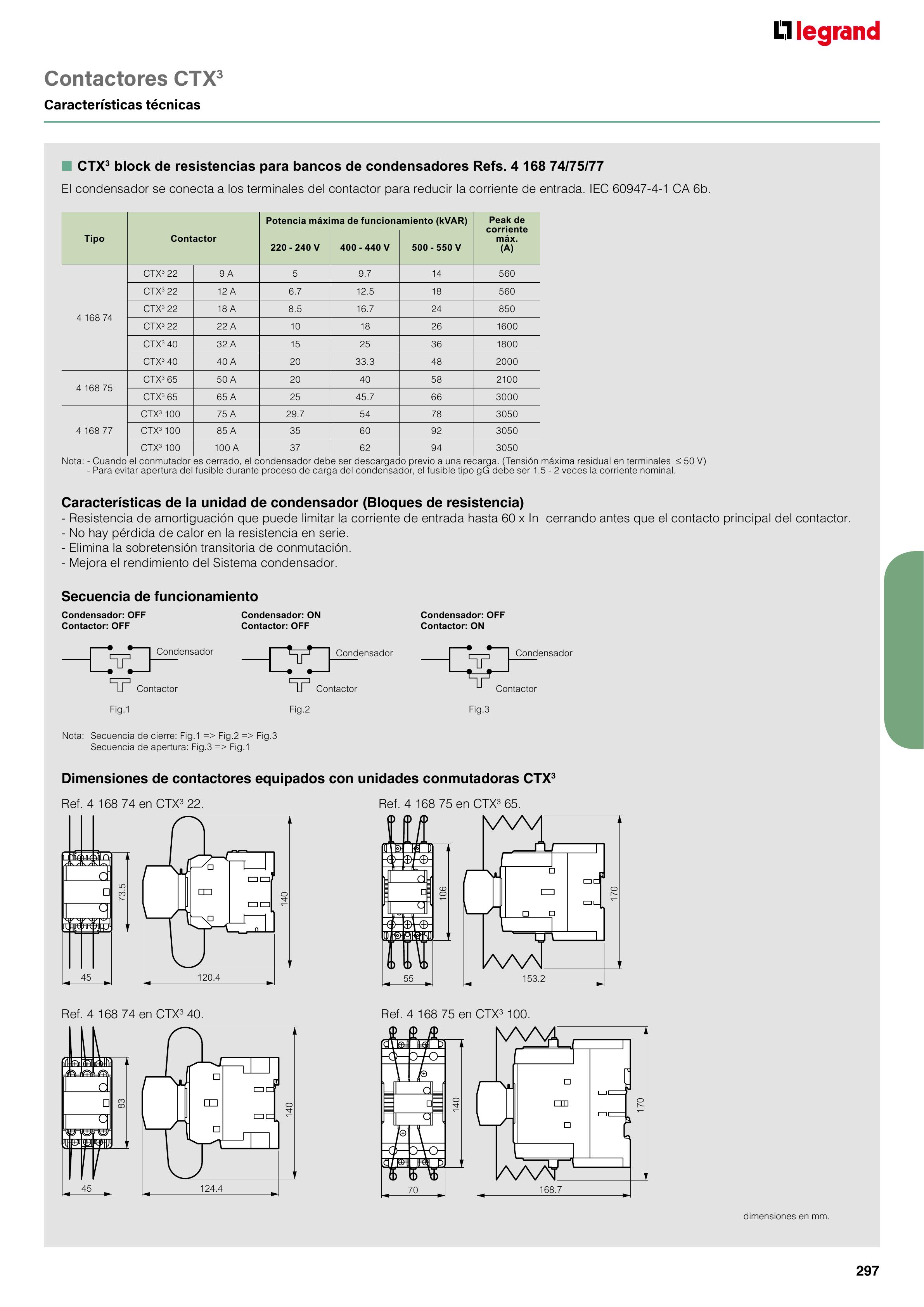 Catálogo Legrand 01.06.2023 - 30.04.2024