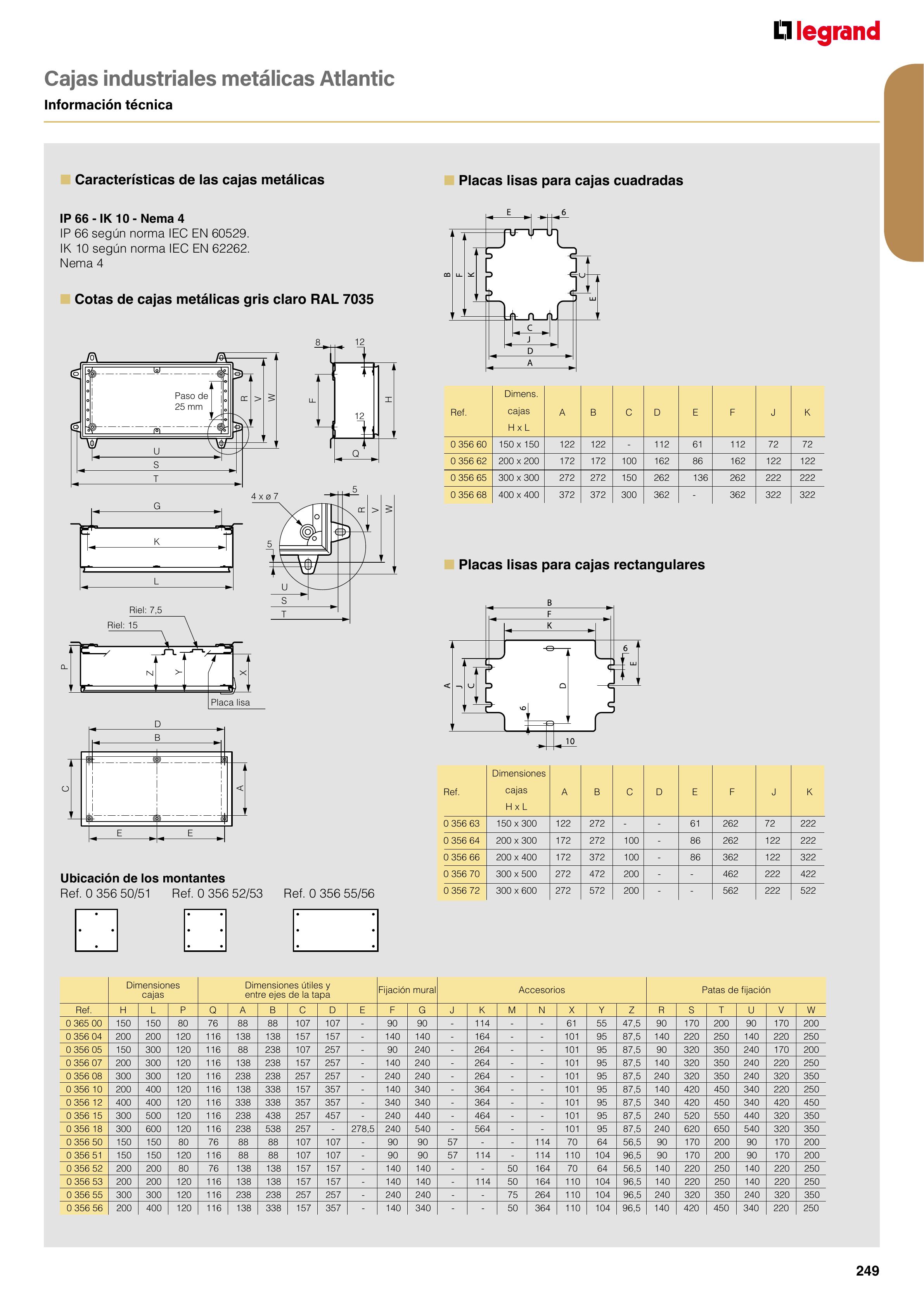 Catálogo Legrand 01.06.2023 - 30.04.2024