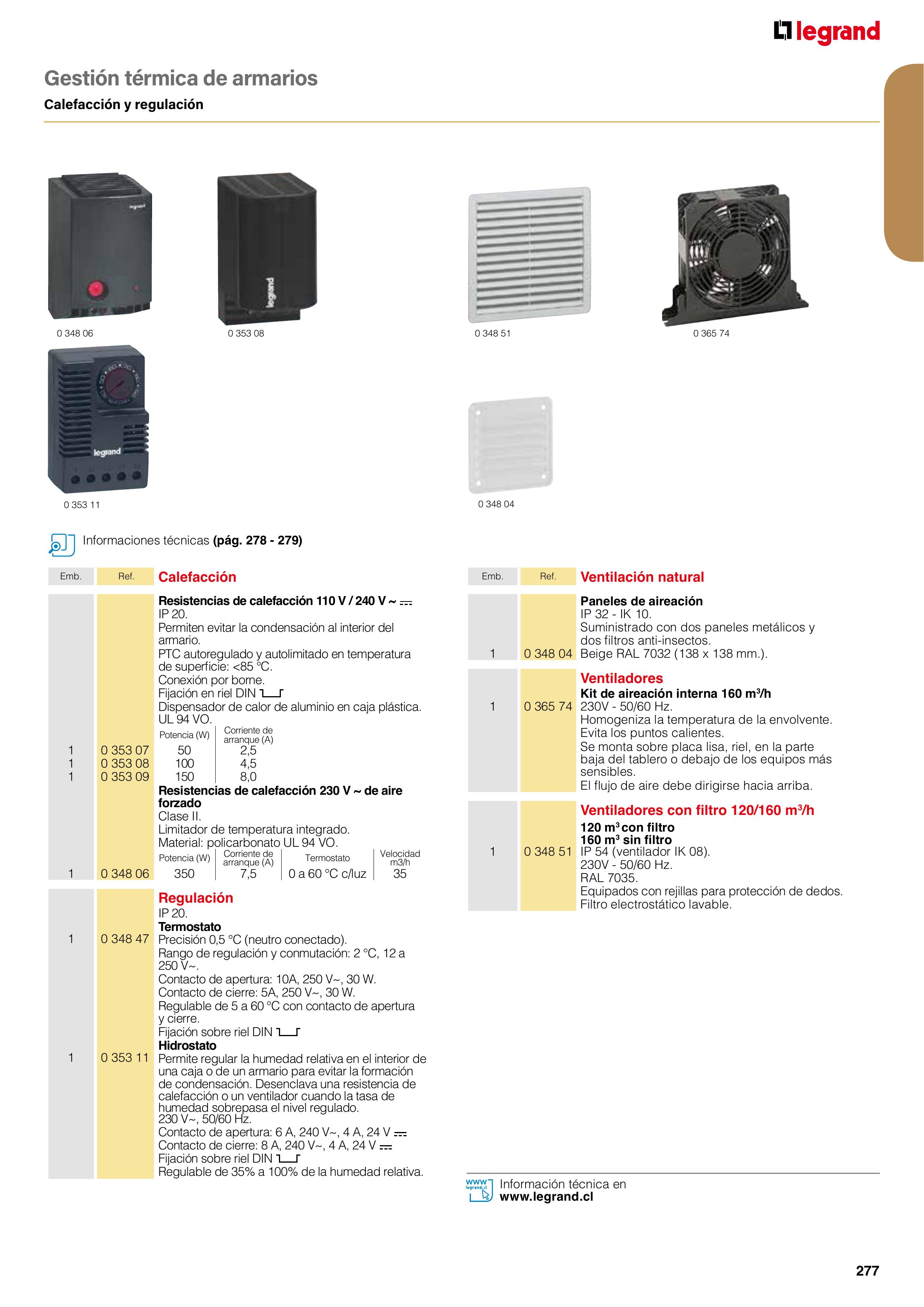 Catálogo Legrand 01.06.2023 - 30.04.2024