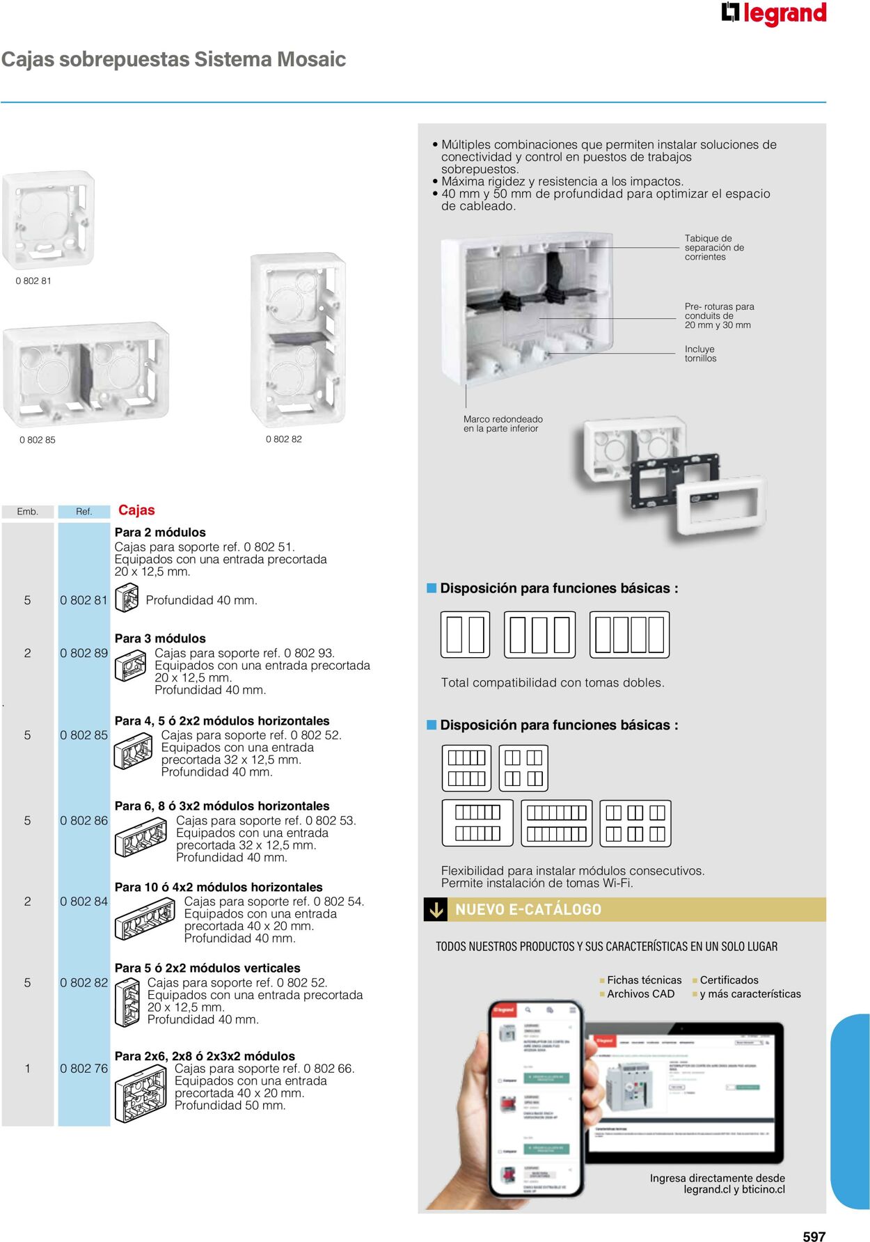 Catálogo Legrand 01.06.2023 - 30.04.2024