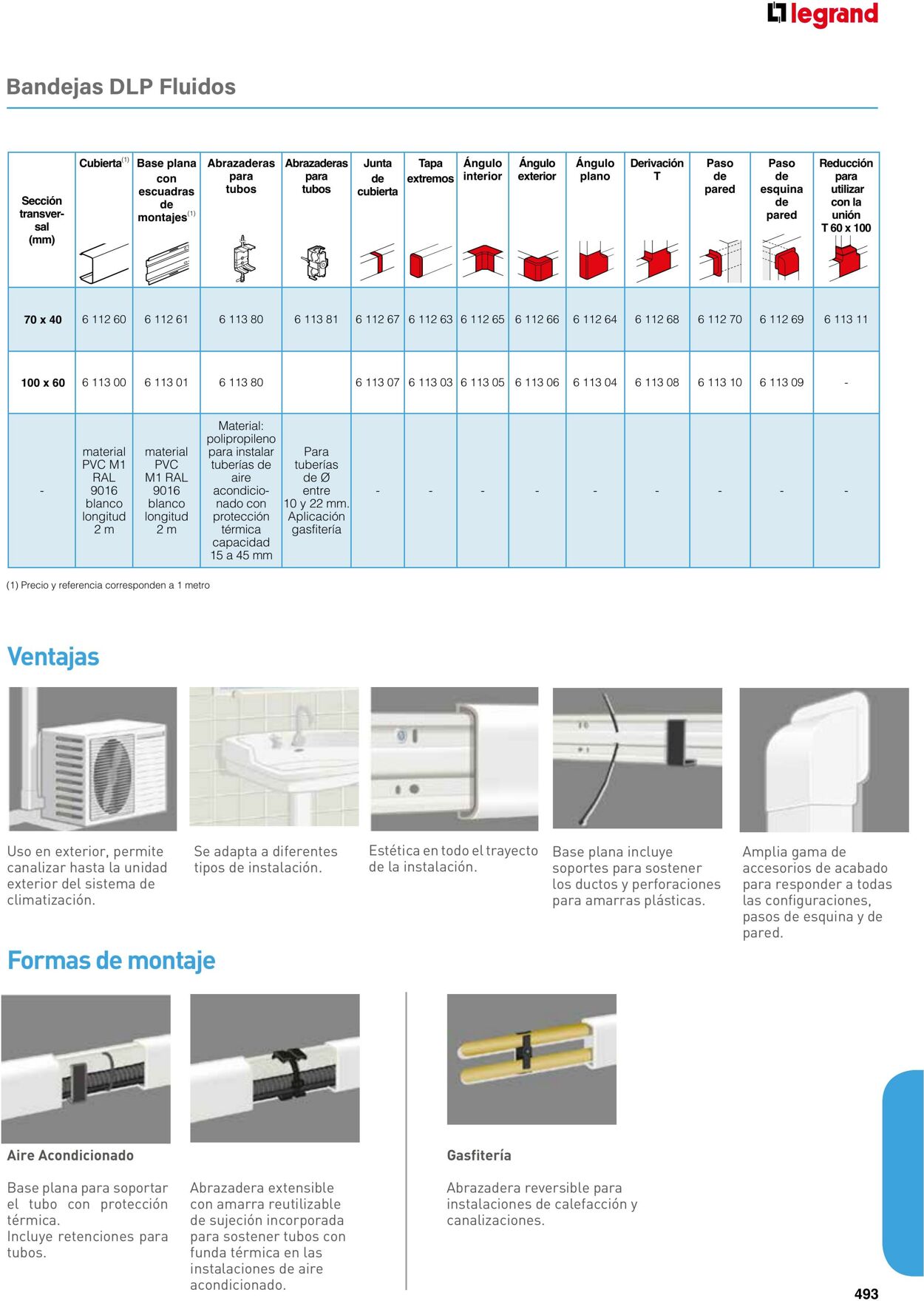 Catálogo Legrand 01.06.2023 - 30.04.2024