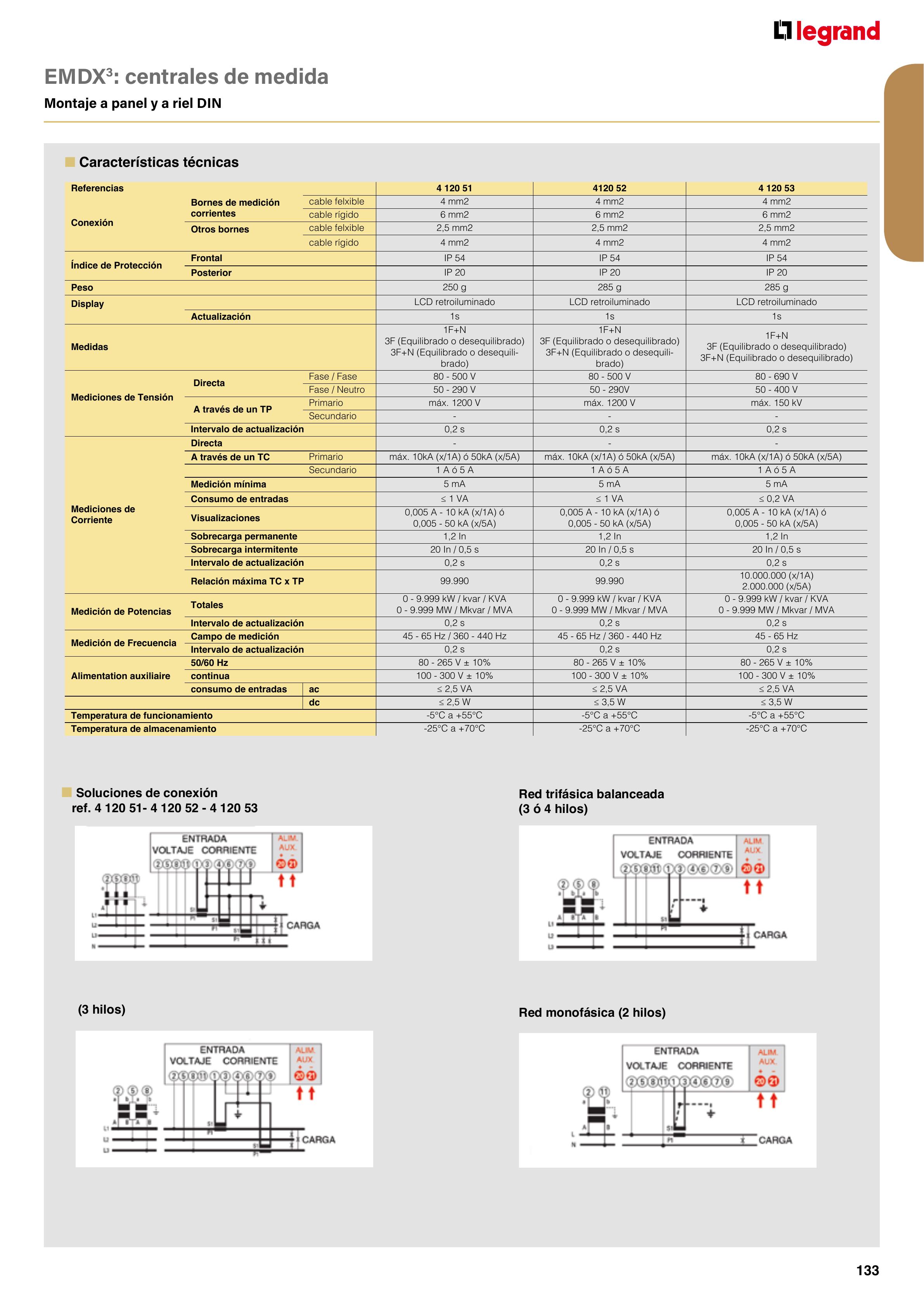 Catálogo Legrand 01.06.2023 - 30.04.2024