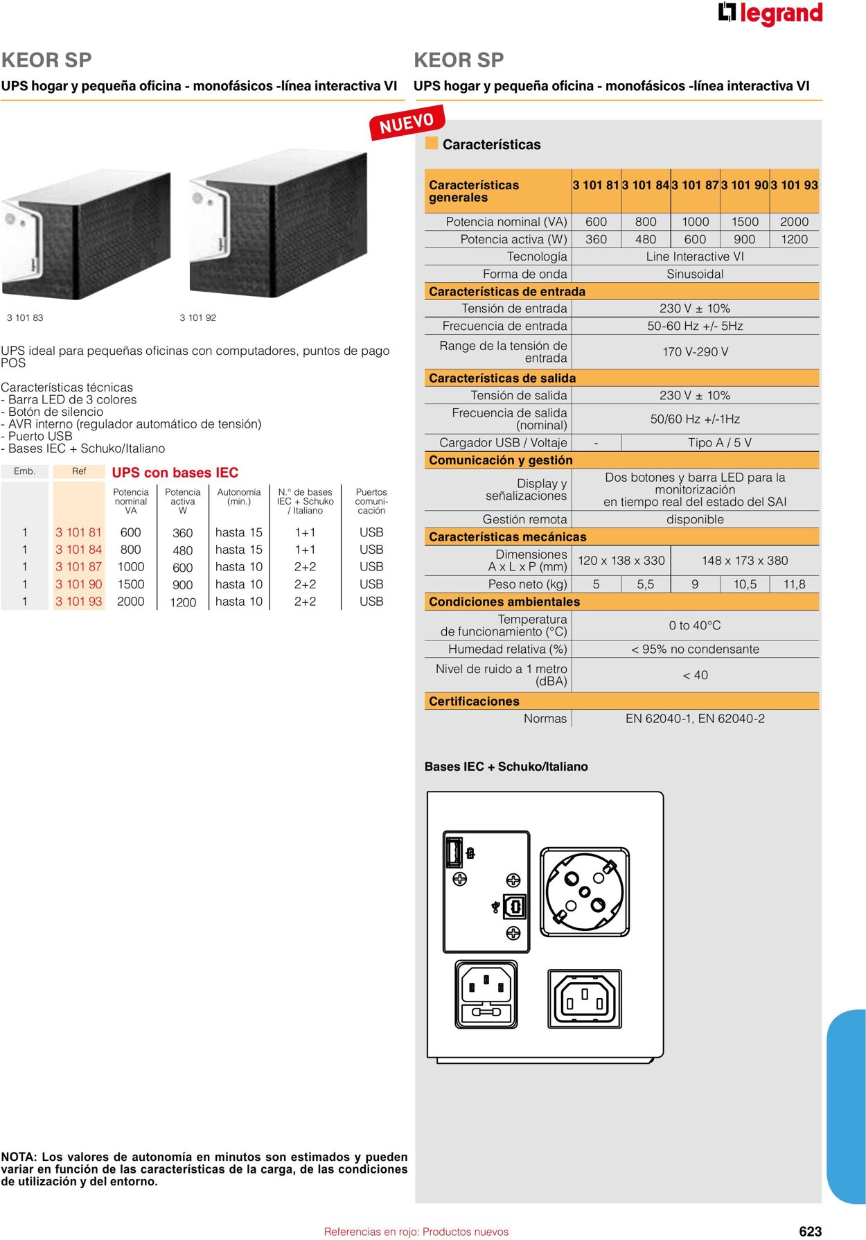 Catálogo Legrand 01.06.2023 - 30.04.2024