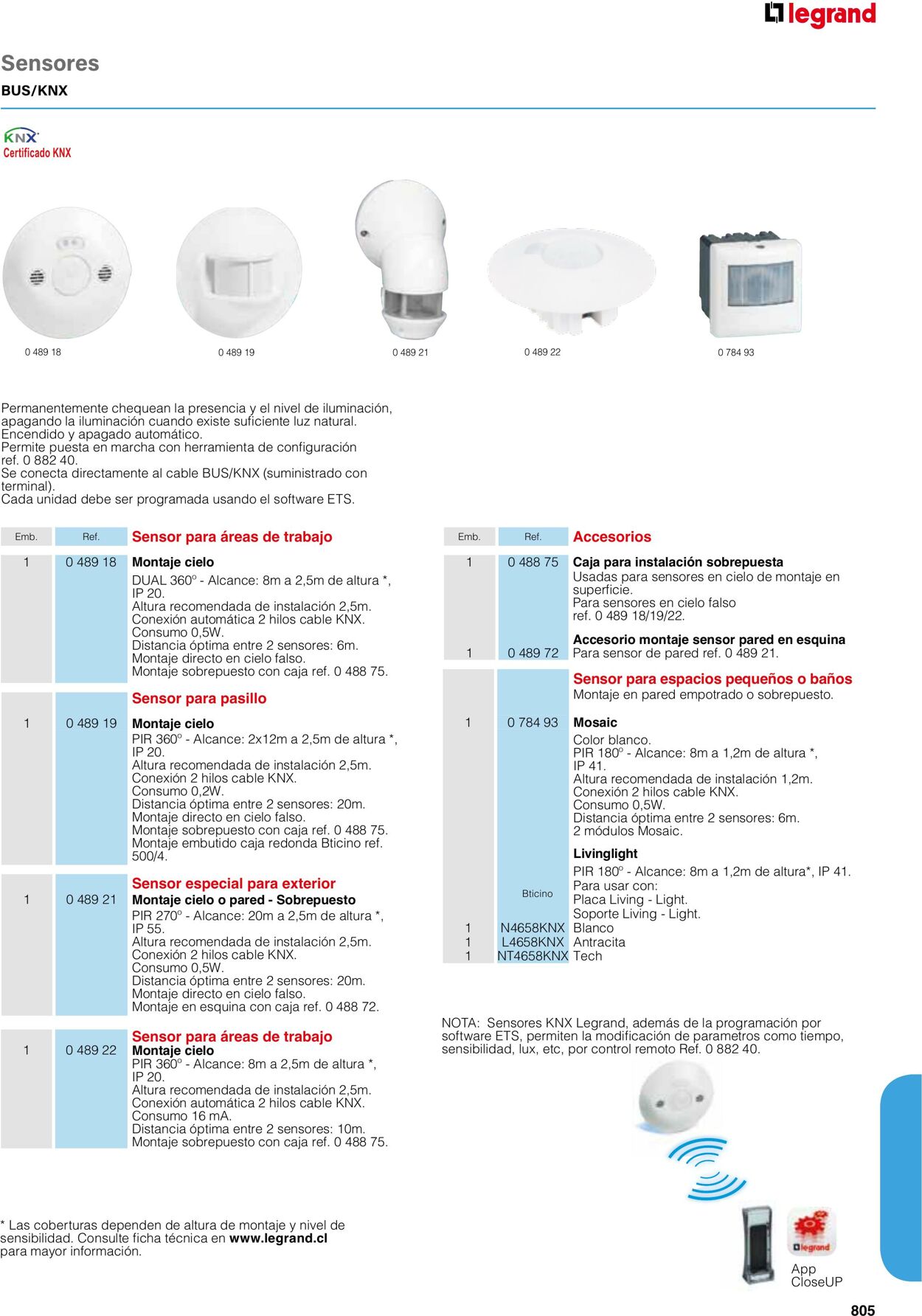 Catálogo Legrand 01.06.2023 - 30.04.2024