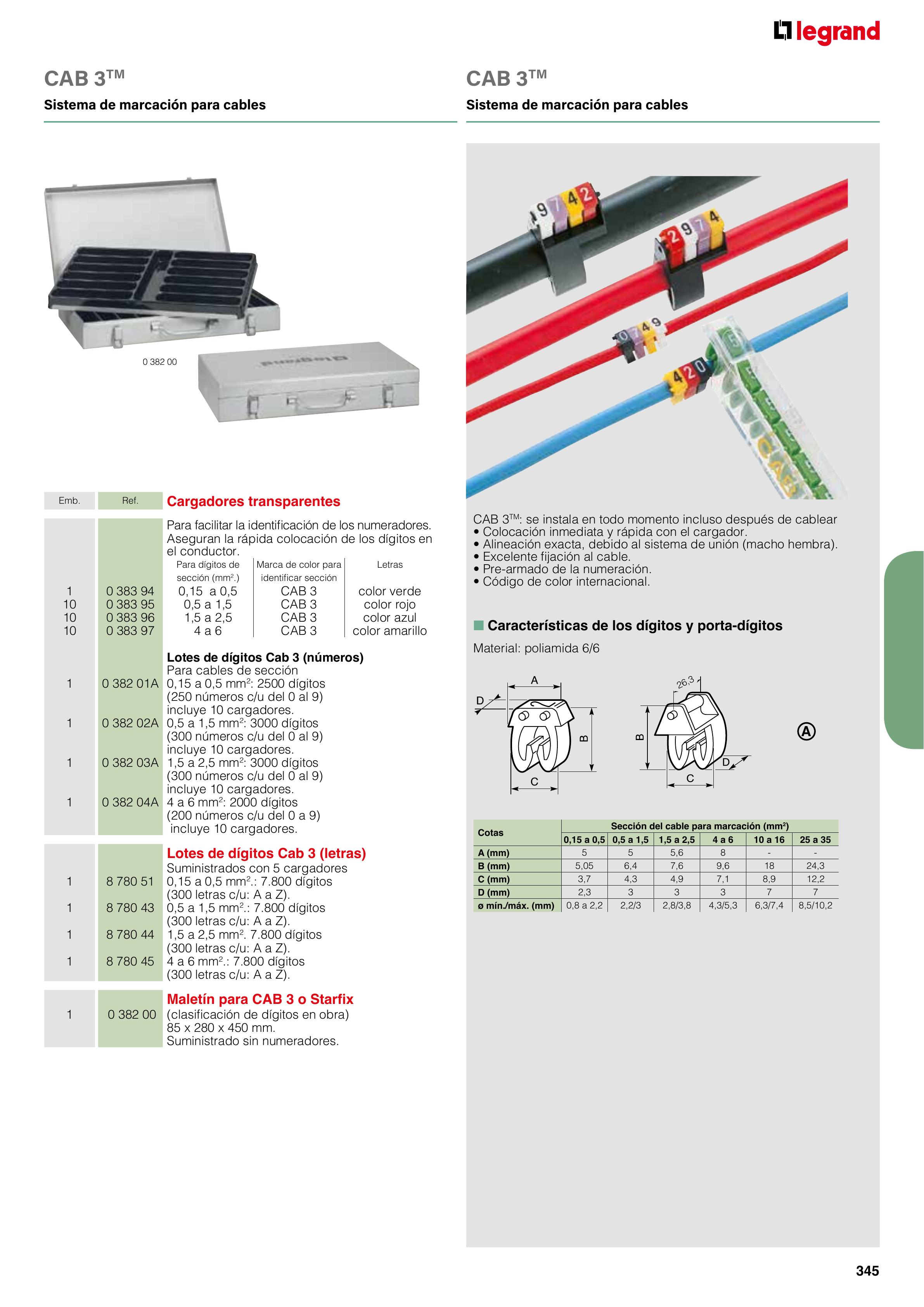 Catálogo Legrand 01.06.2023 - 30.04.2024