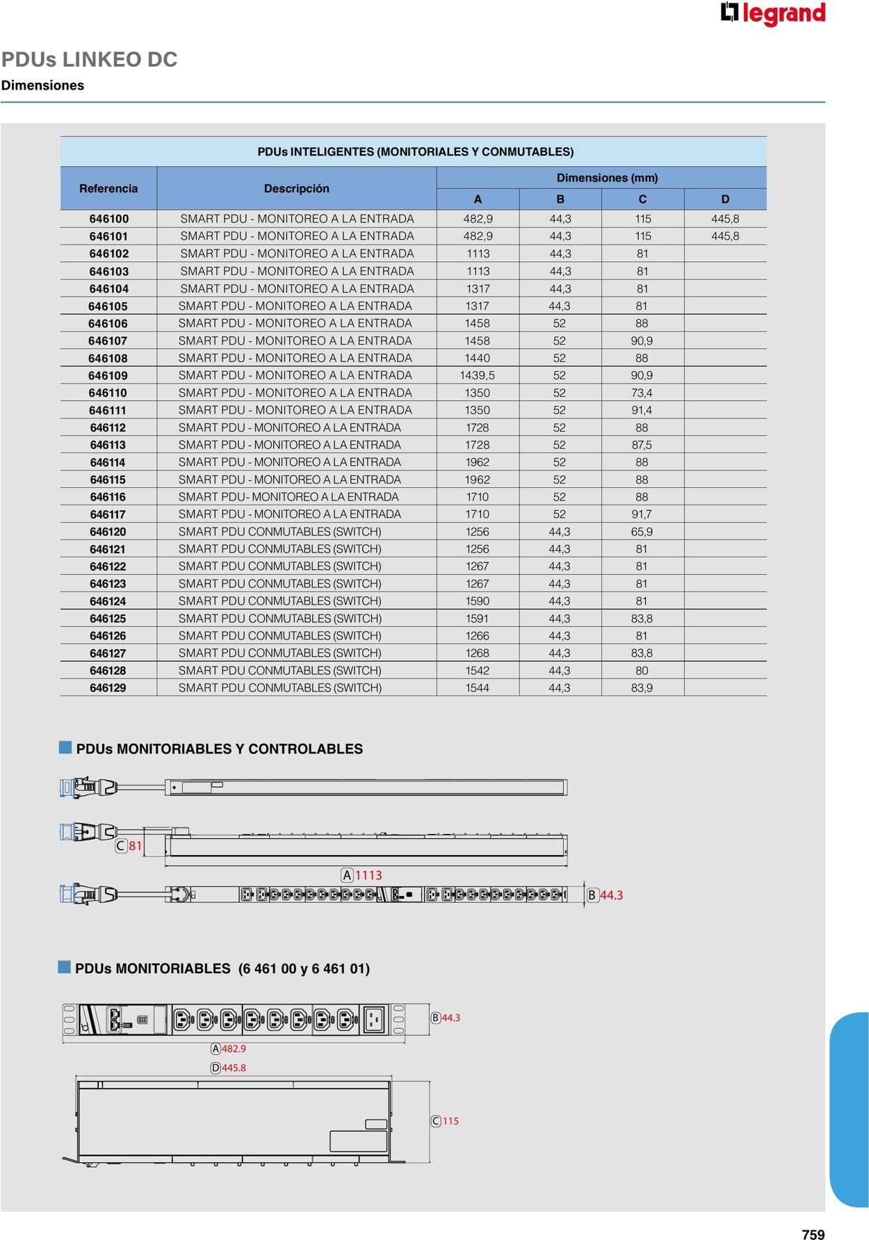 Catálogo Legrand 01.06.2023 - 30.04.2024