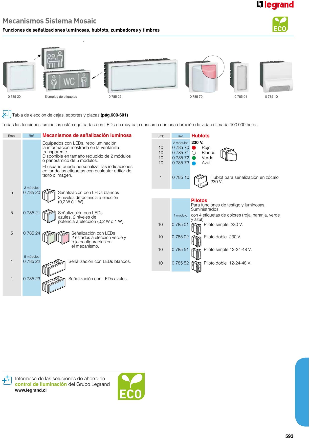 Catálogo Legrand 01.06.2023 - 30.04.2024