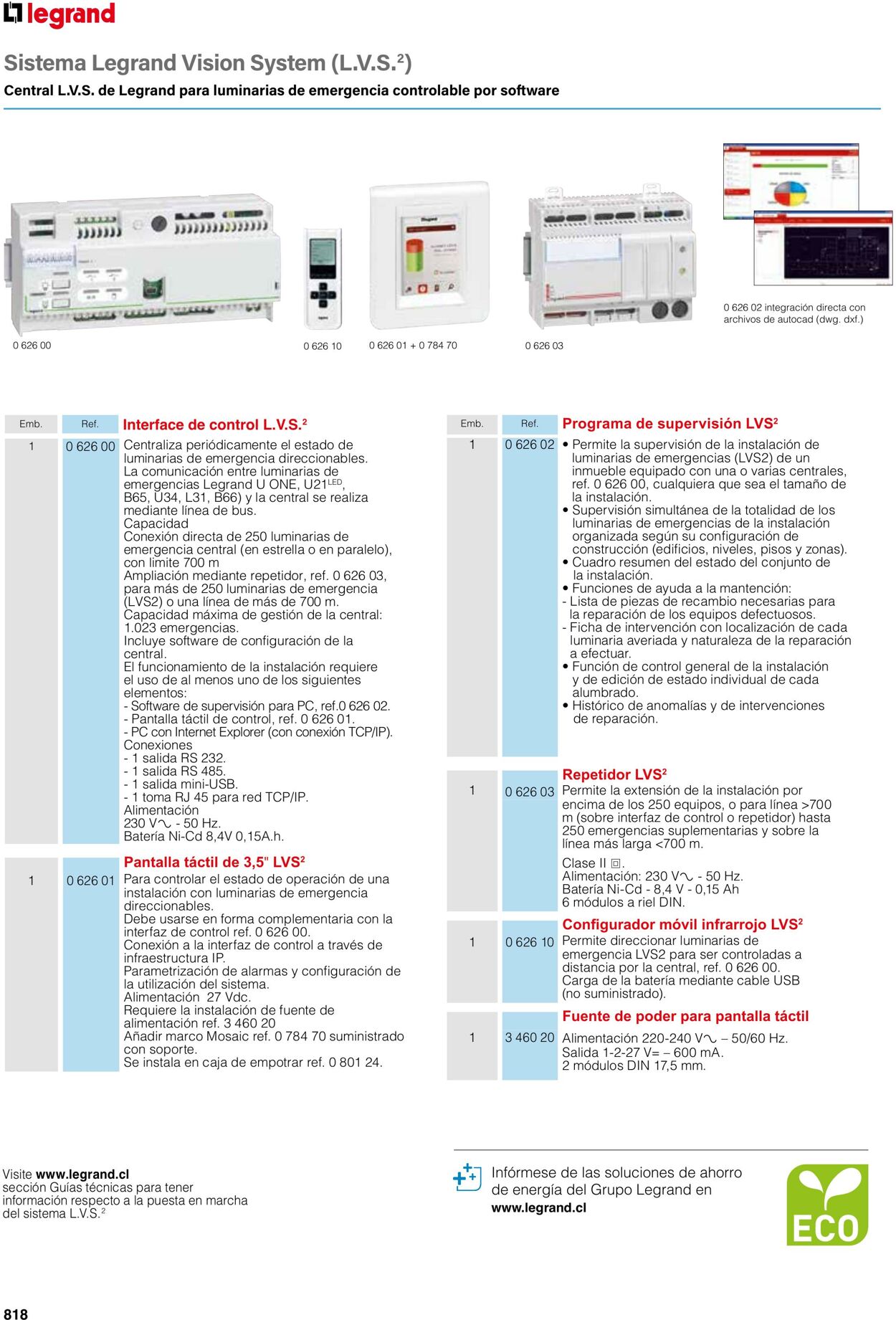 Catálogo Legrand 01.06.2023 - 30.04.2024