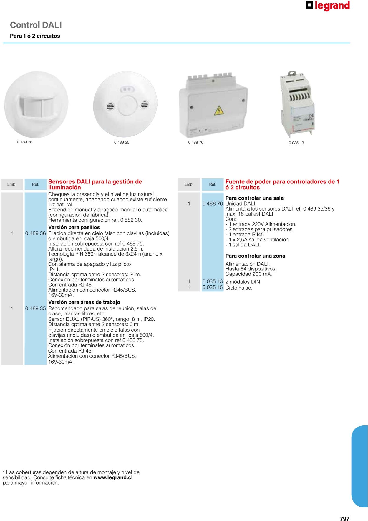 Catálogo Legrand 01.06.2023 - 30.04.2024