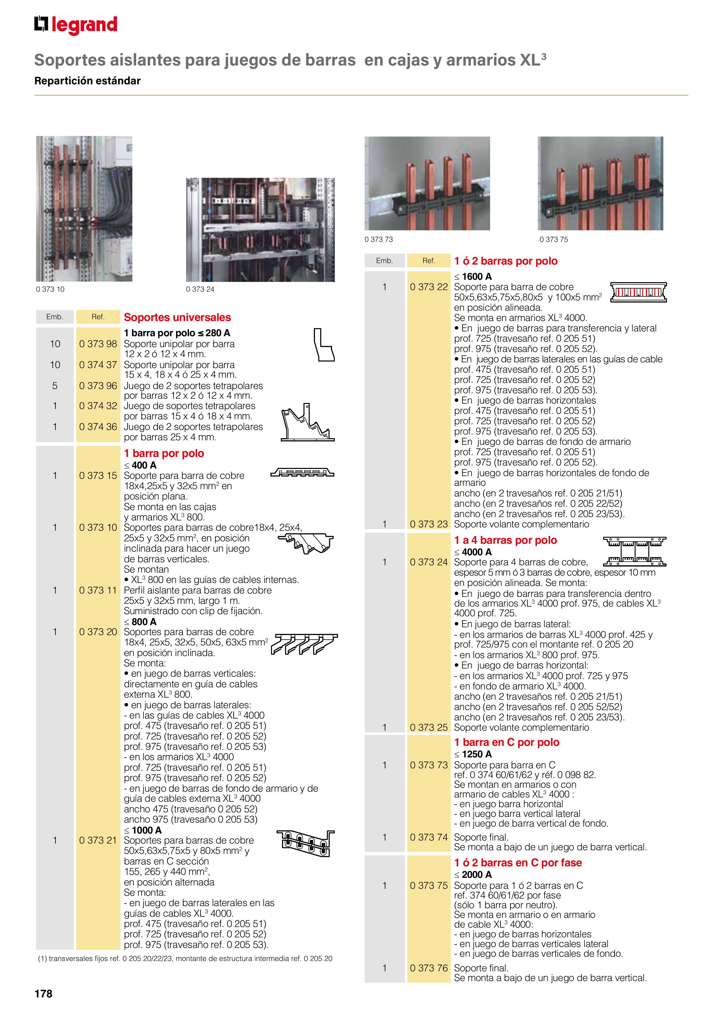 Catálogo Legrand 01.06.2023 - 30.04.2024