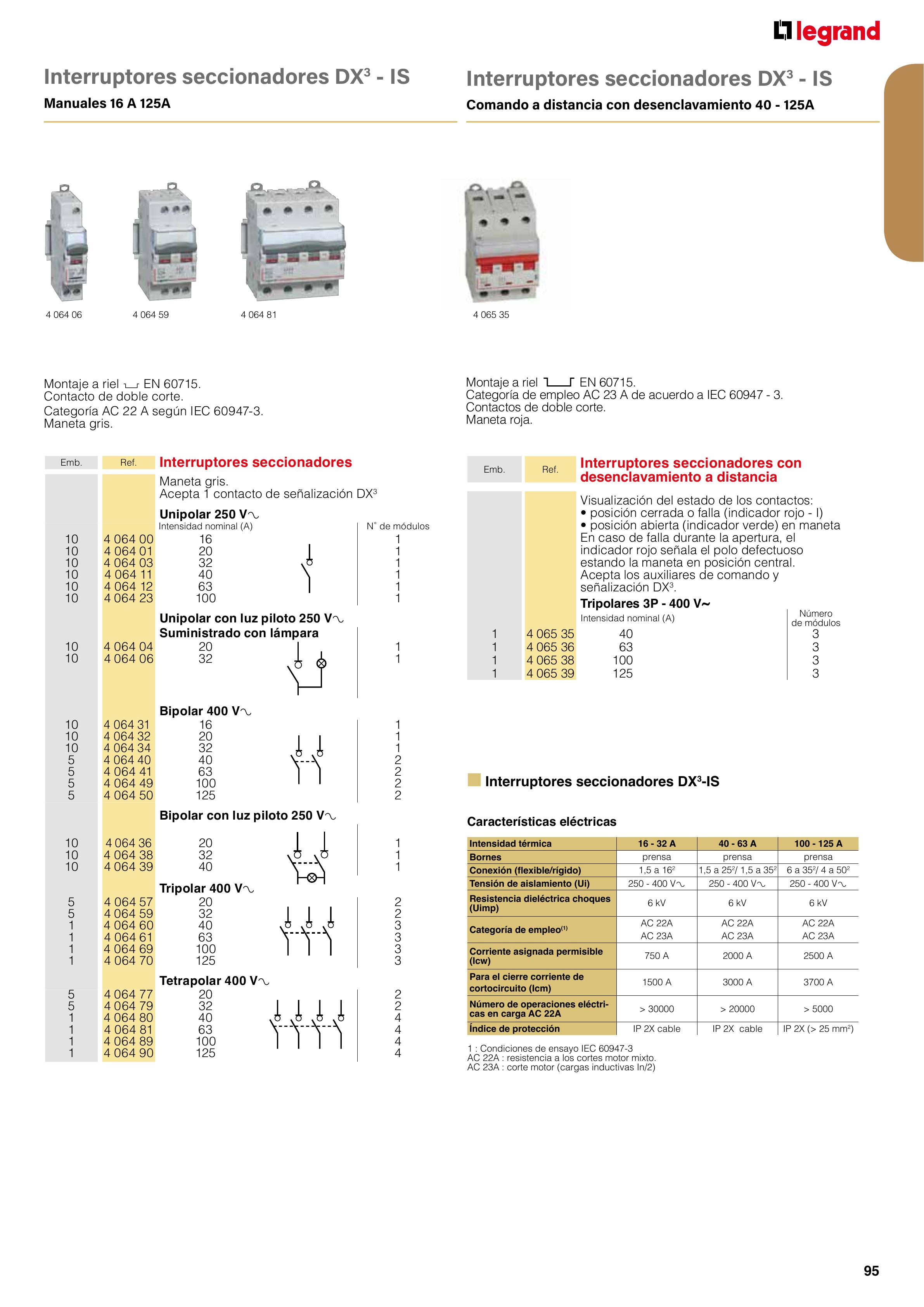 Catálogo Legrand 01.06.2023 - 30.04.2024