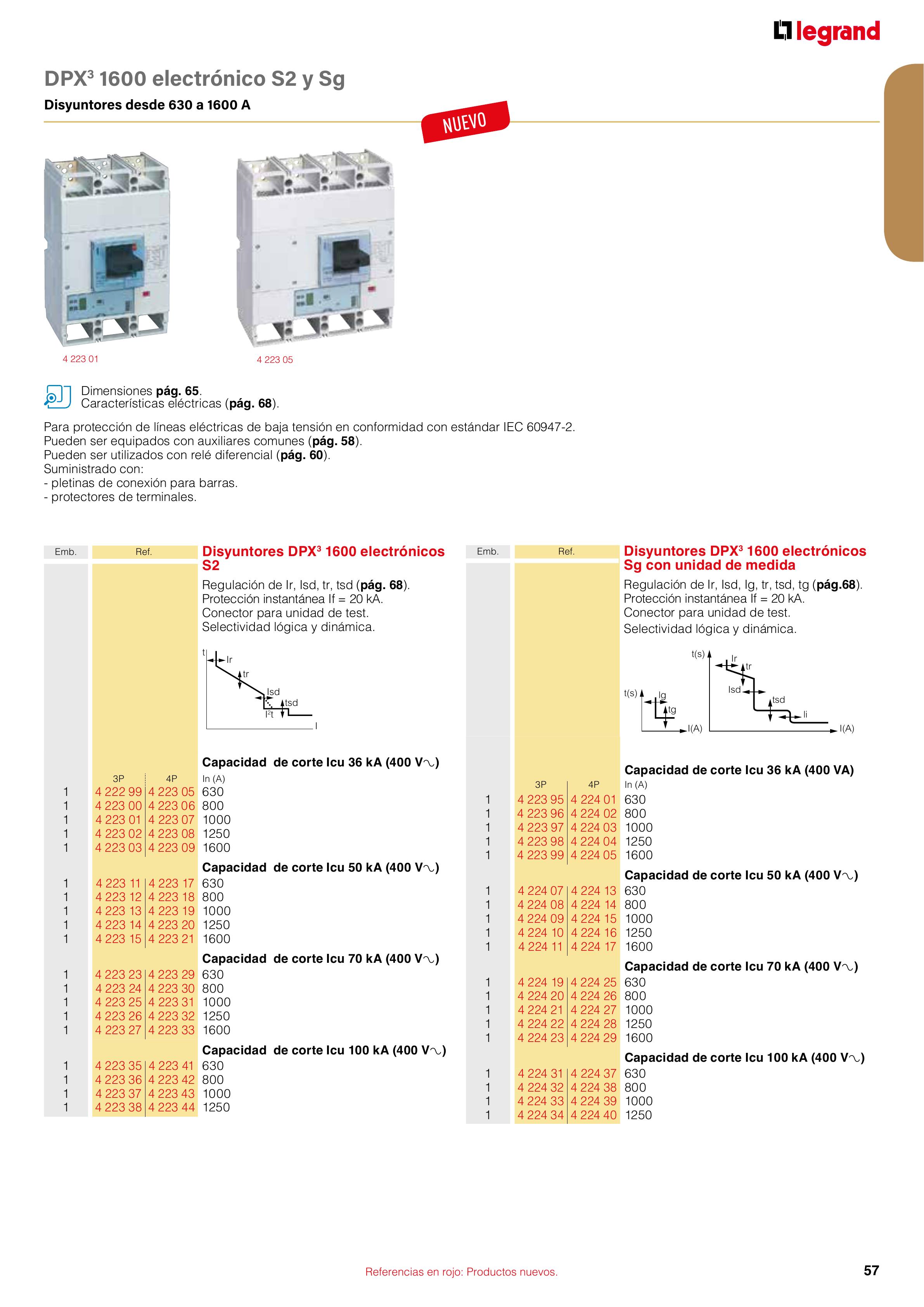 Catálogo Legrand 01.06.2023 - 30.04.2024