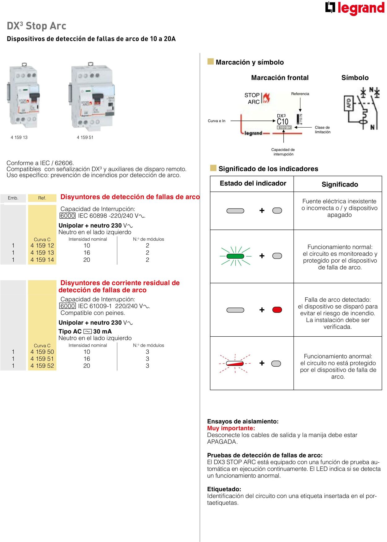 Catálogo Legrand 25 abr., 2022