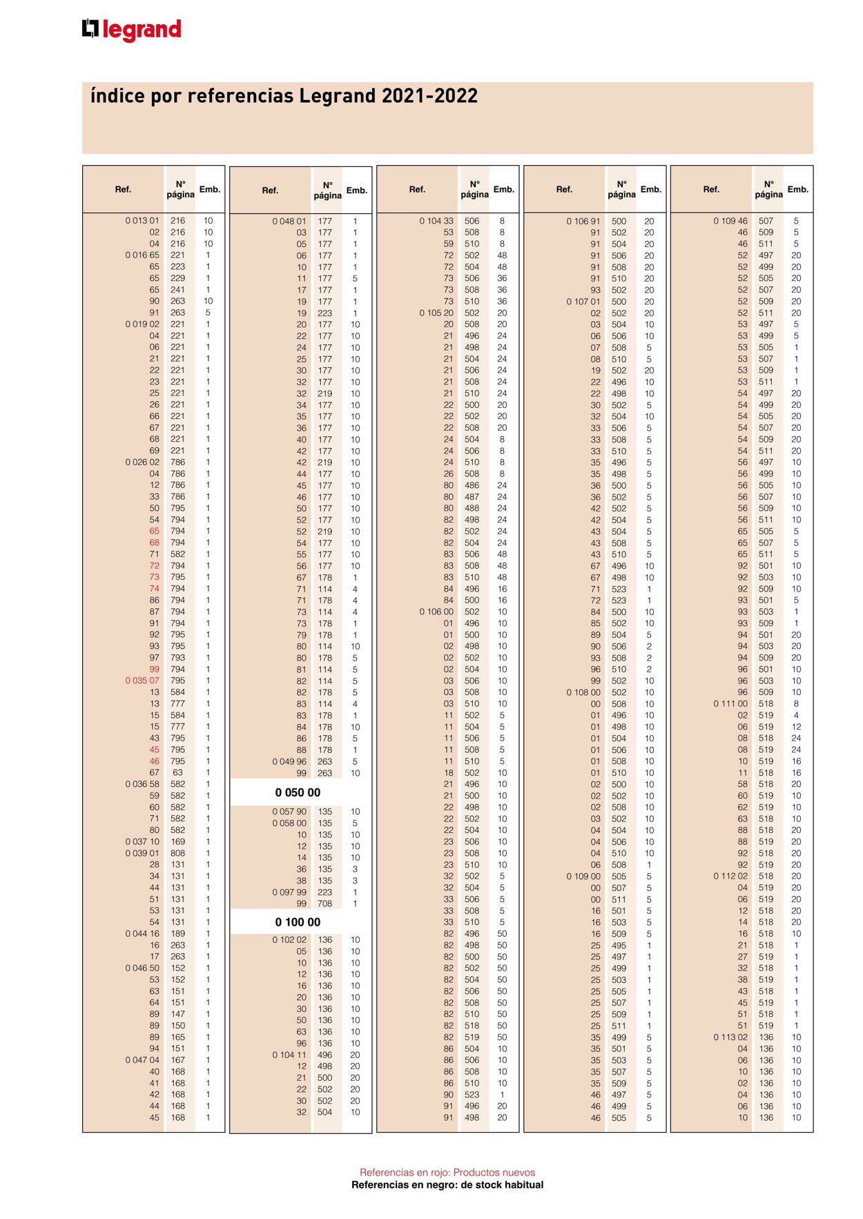 Catálogo Legrand 01.11.2021 - 31.12.2022