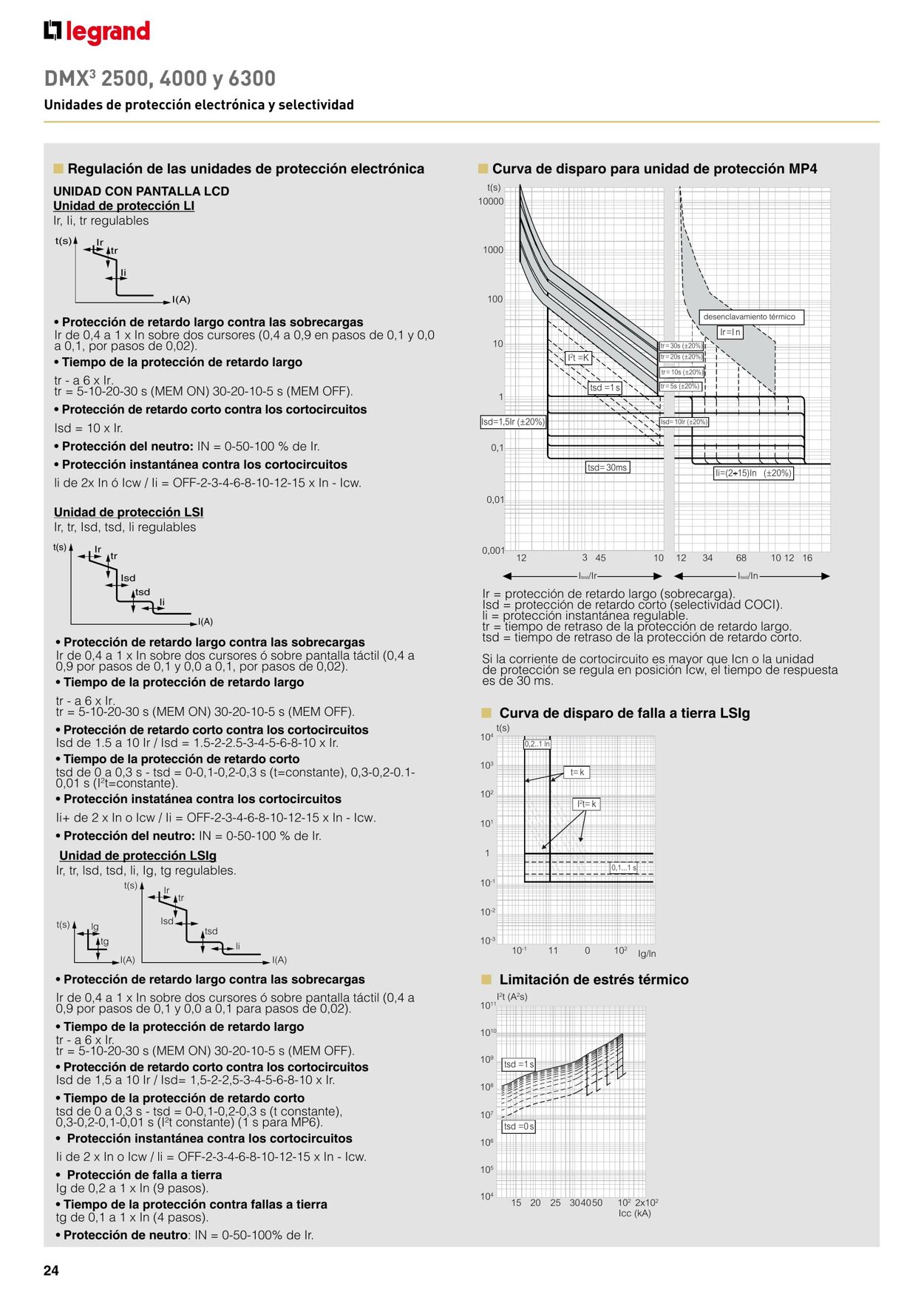 Catálogo Legrand 01.11.2021 - 31.12.2022