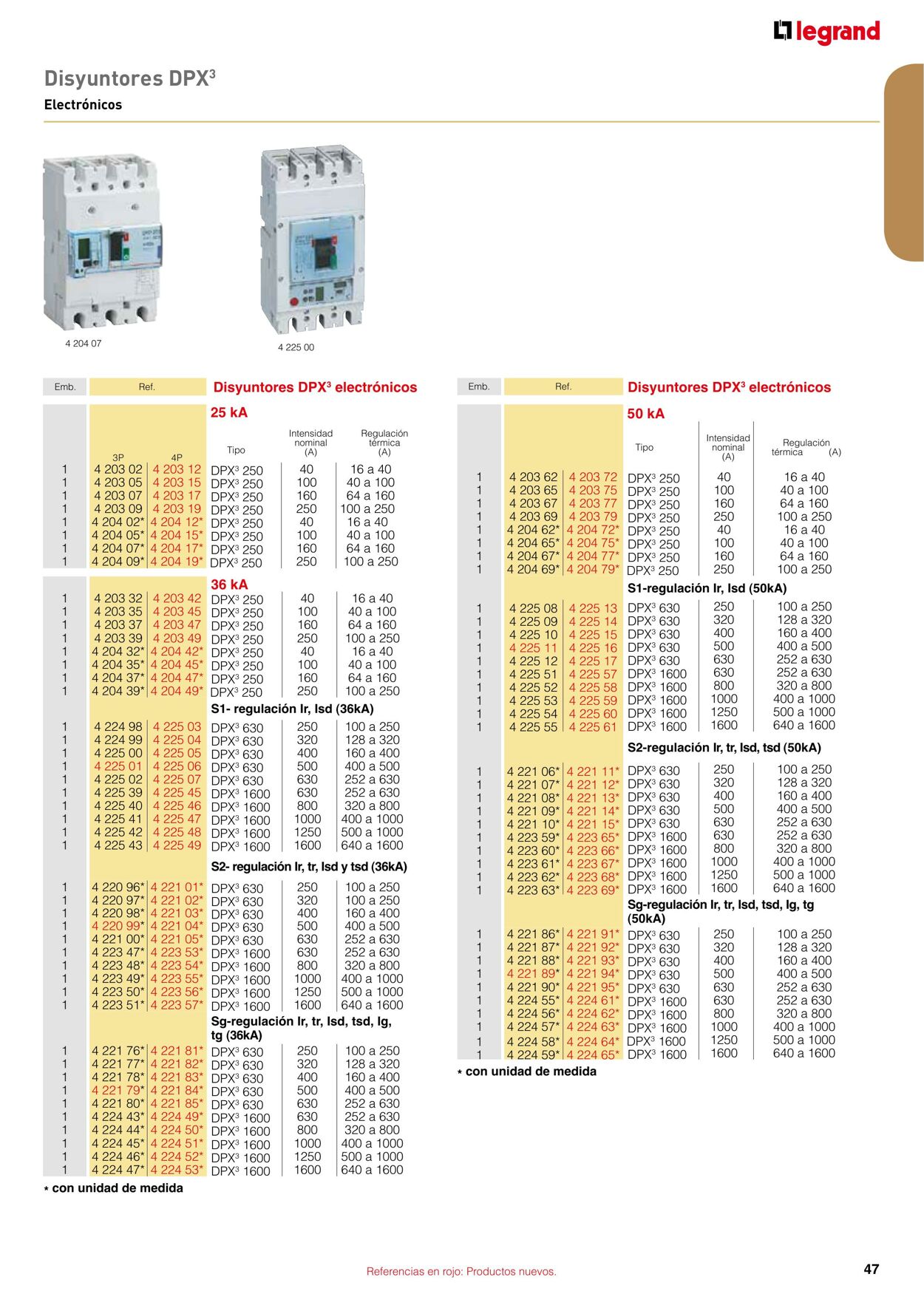 Catálogo Legrand 01.11.2021 - 31.12.2022