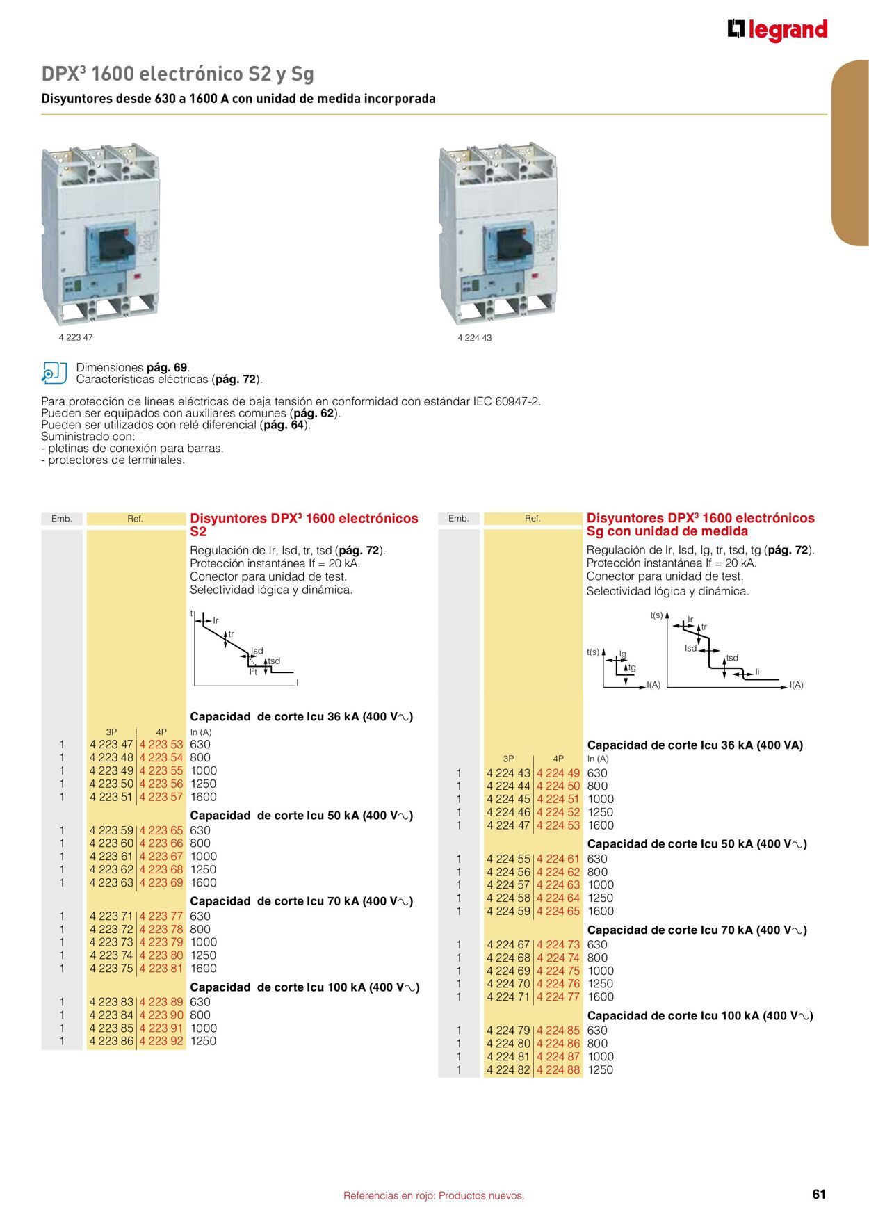 Catálogo Legrand 01.11.2021 - 31.12.2022