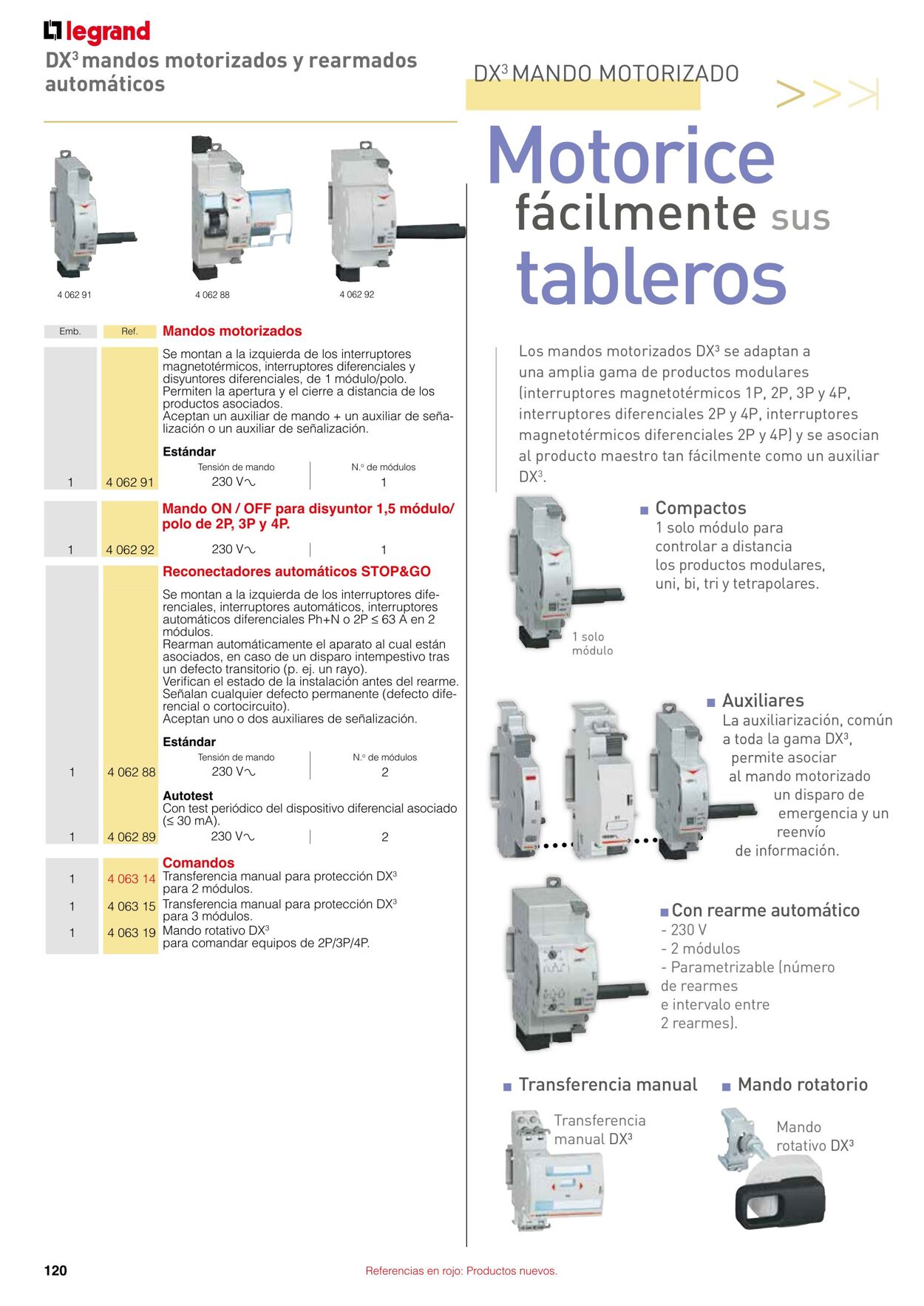 Catálogo Legrand 01.11.2021 - 31.12.2022