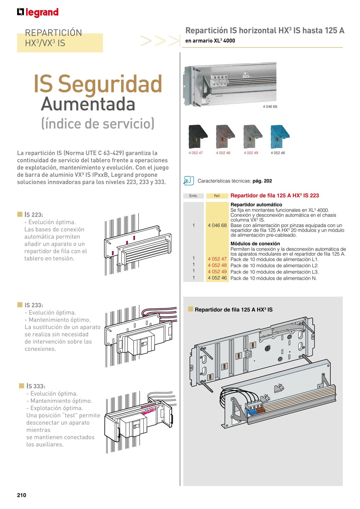 Catálogo Legrand 01.11.2021 - 31.12.2022