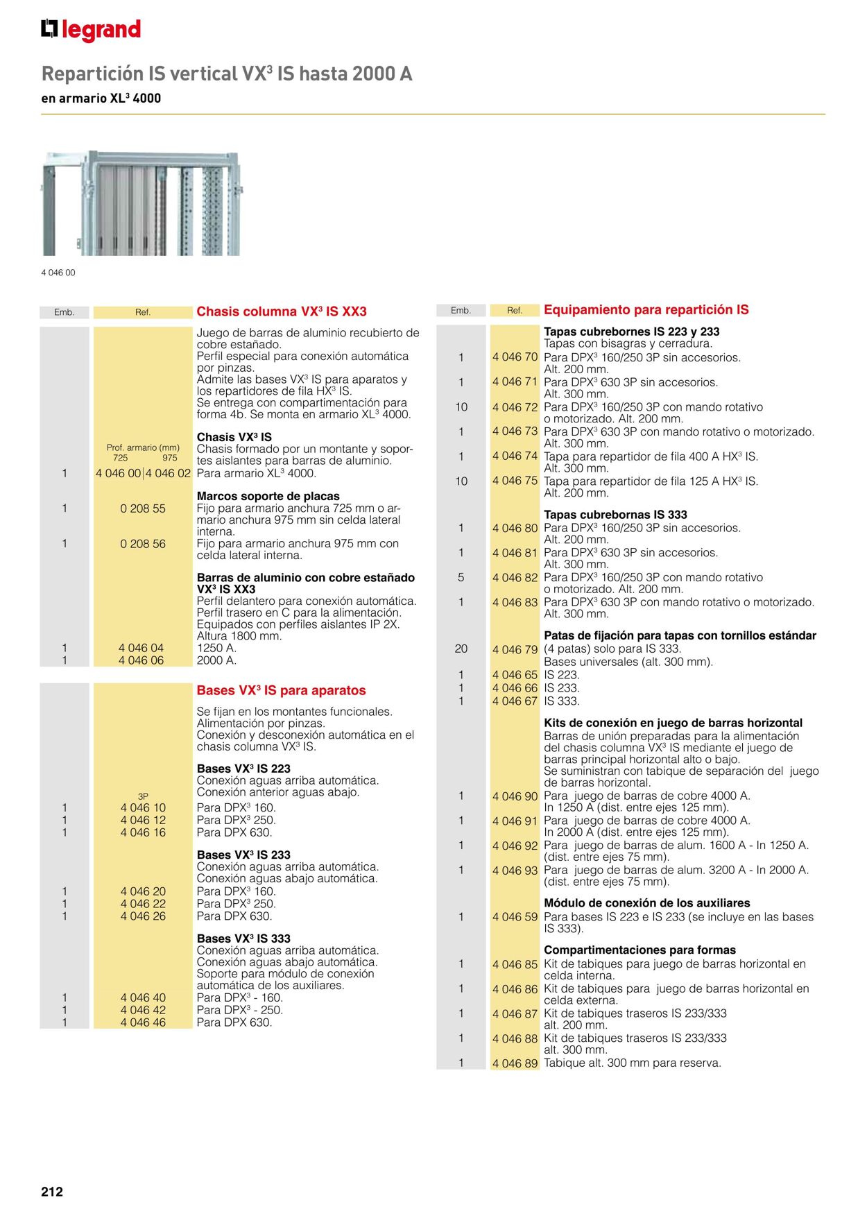 Catálogo Legrand 01.11.2021 - 31.12.2022