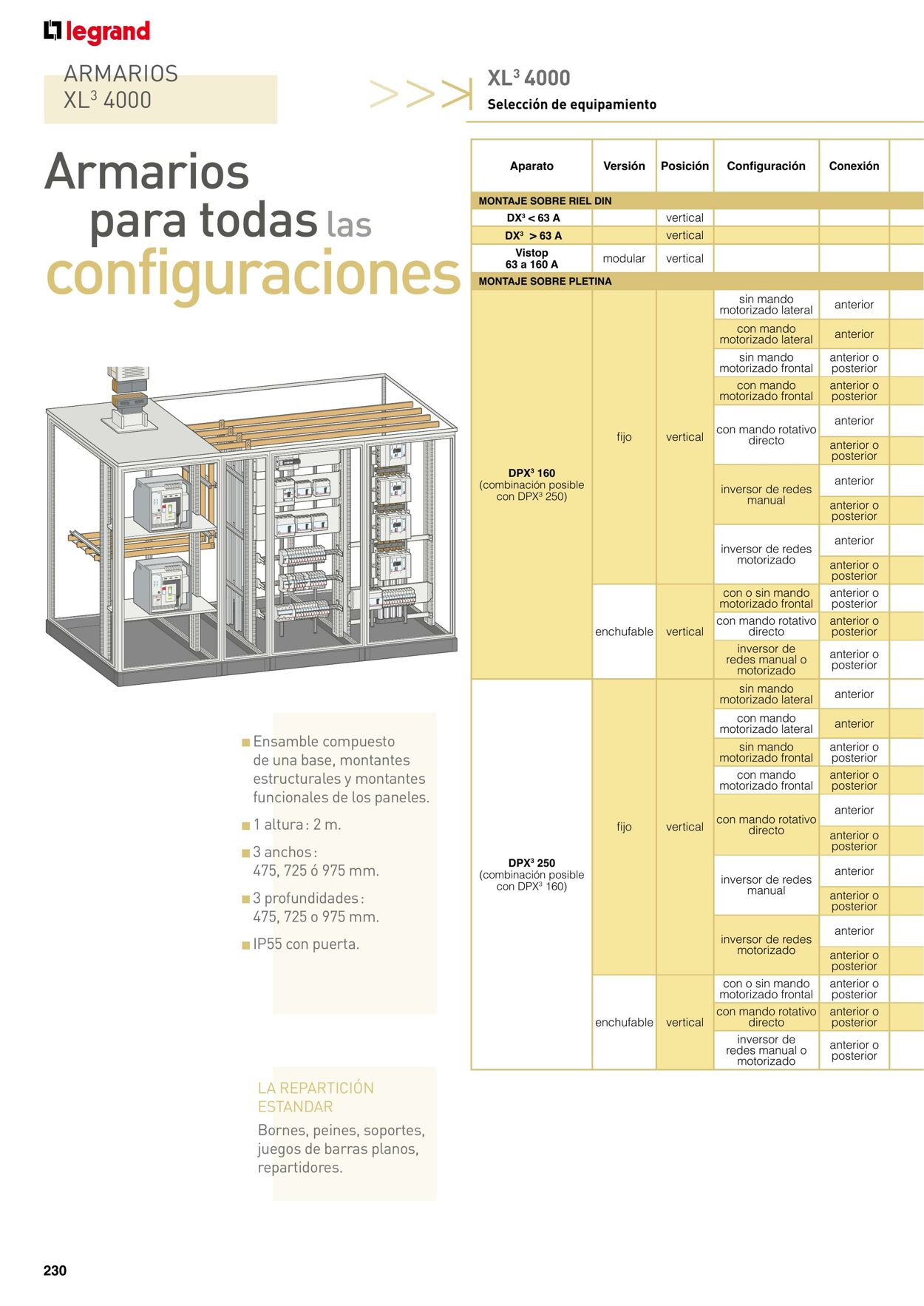 Catálogo Legrand 01.11.2021 - 31.12.2022