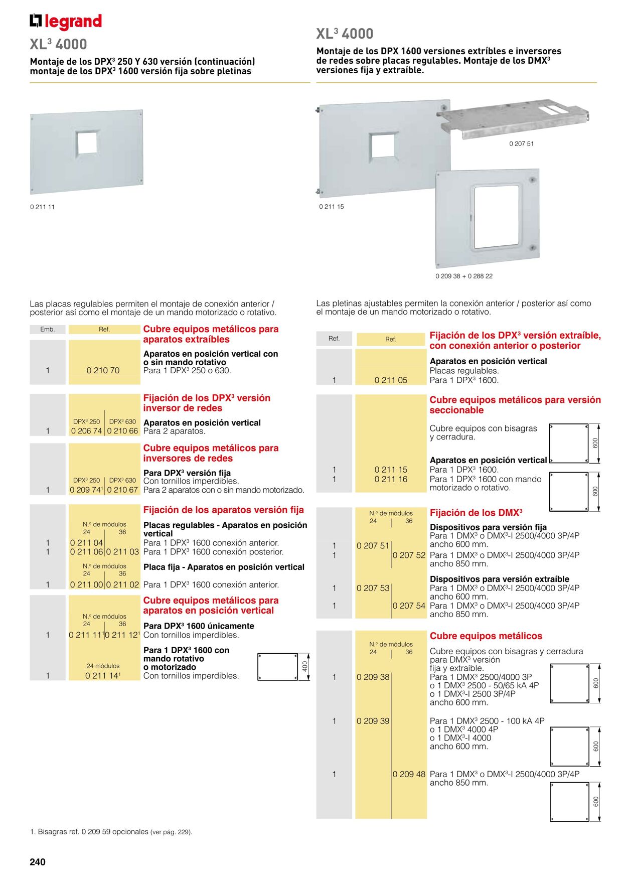 Catálogo Legrand 01.11.2021 - 31.12.2022