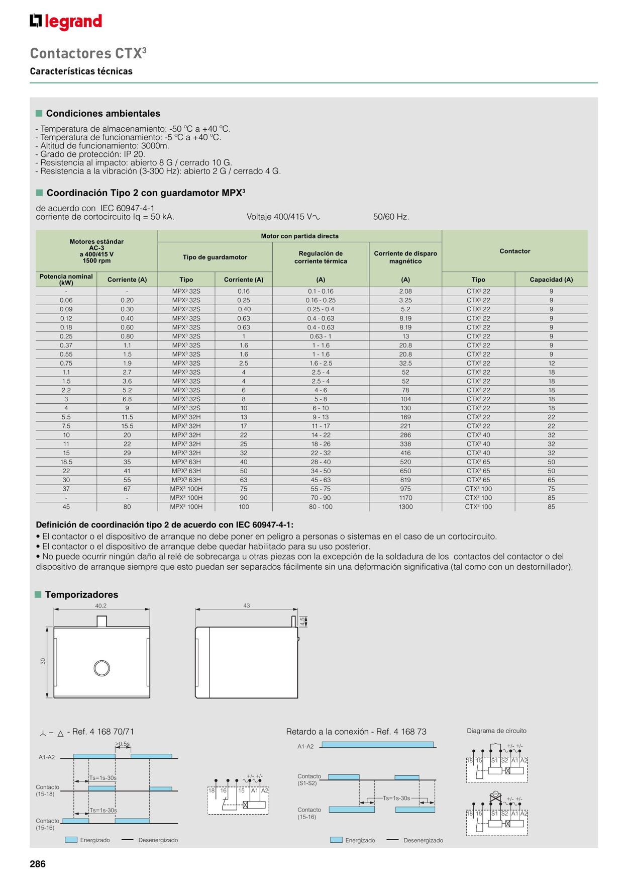 Catálogo Legrand 01.11.2021 - 31.12.2022