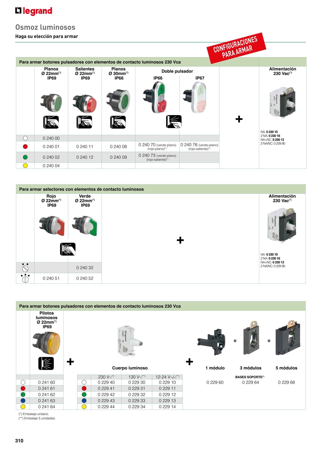 Catálogo Legrand 01.11.2021 - 31.12.2022