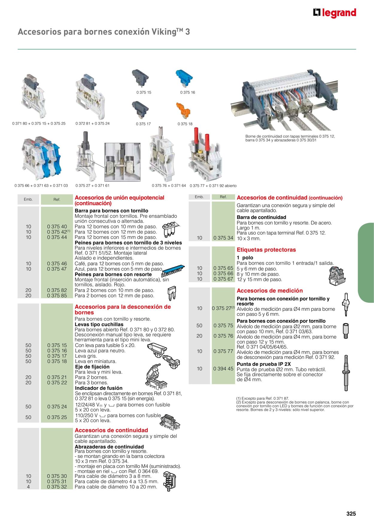 Catálogo Legrand 01.11.2021 - 31.12.2022