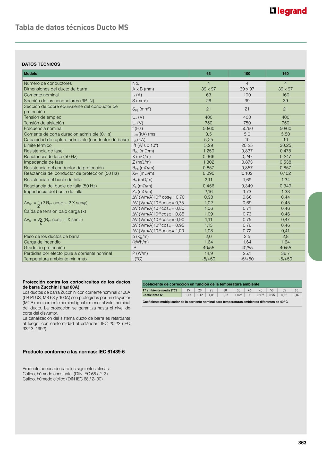 Catálogo Legrand 01.11.2021 - 31.12.2022