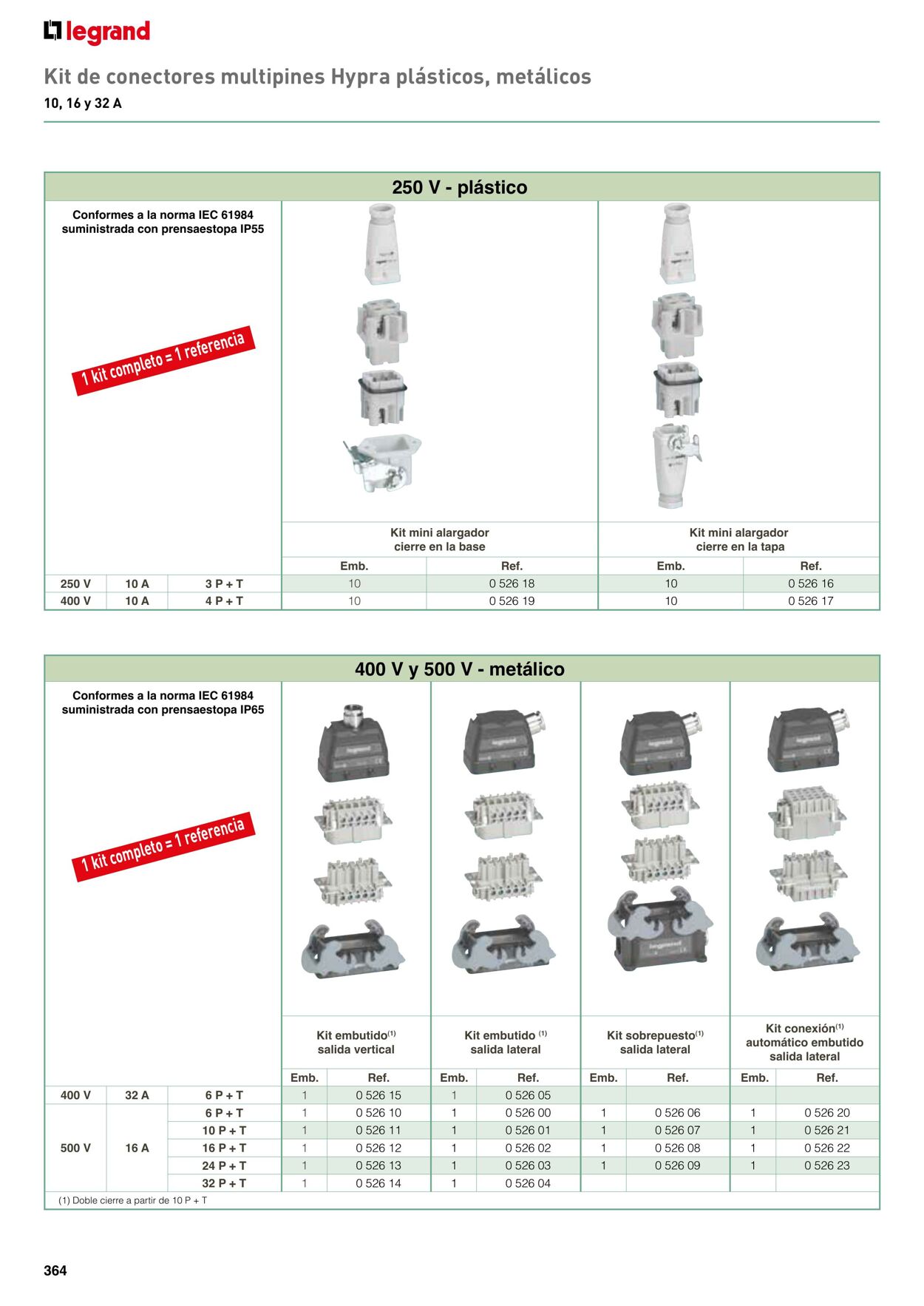 Catálogo Legrand 01.11.2021 - 31.12.2022