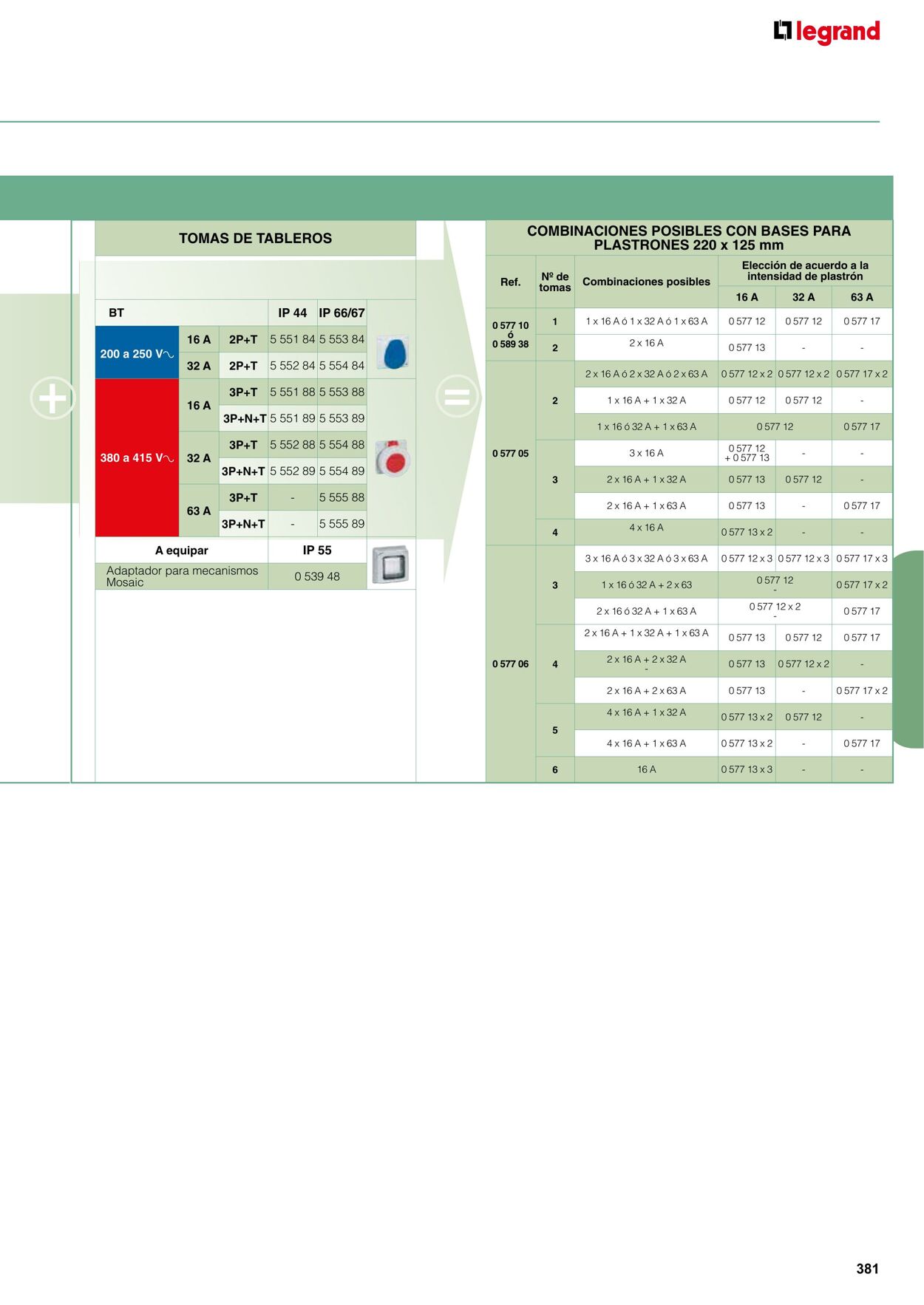 Catálogo Legrand 01.11.2021 - 31.12.2022